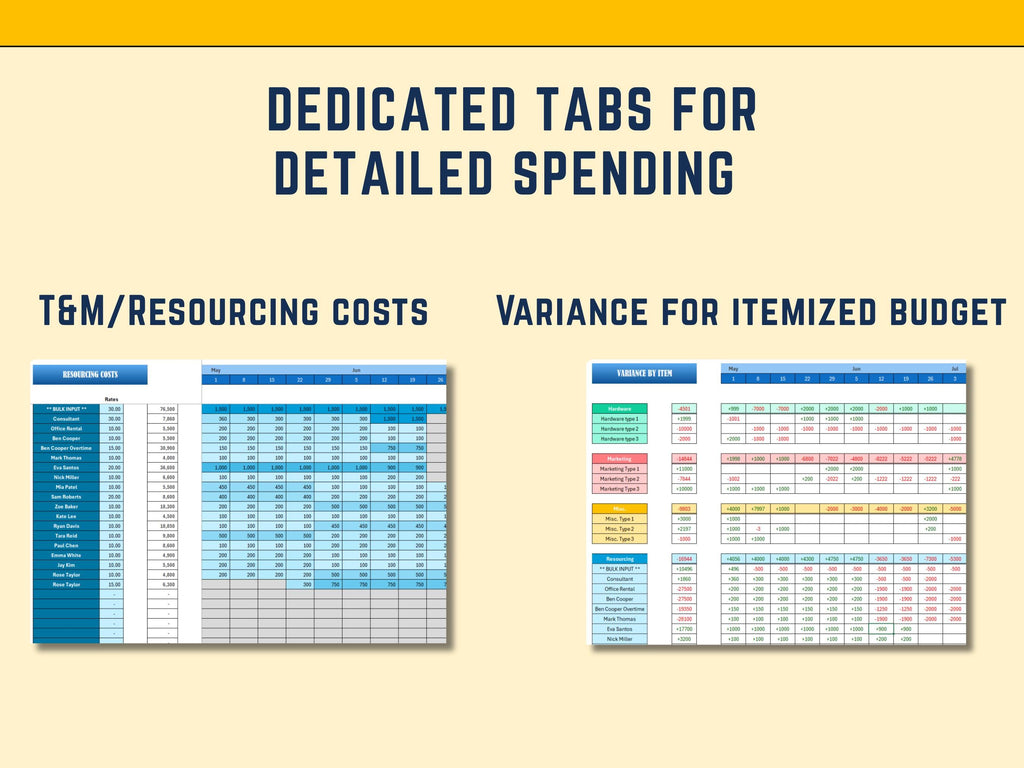 Excel Project Budget tracker Excel Template with Actuals, Resourcing, Fixed Cost, Time and Materials,  52 weeks, Sheet Automated Marketing