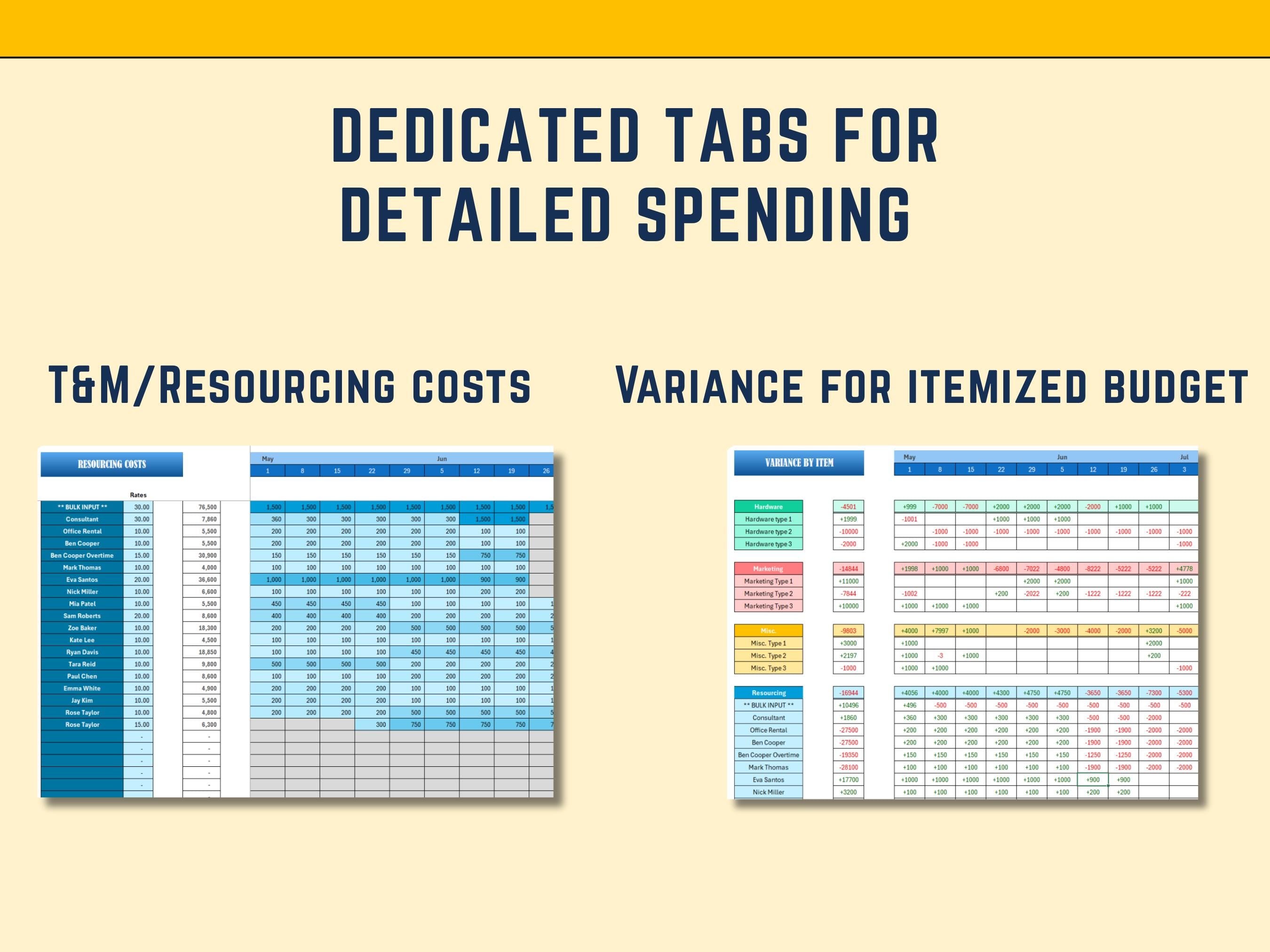 Excel Project Budget tracker Excel Template with Actuals, Resourcing, Fixed Cost, Time and Materials,  52 weeks, Sheet Automated Marketing