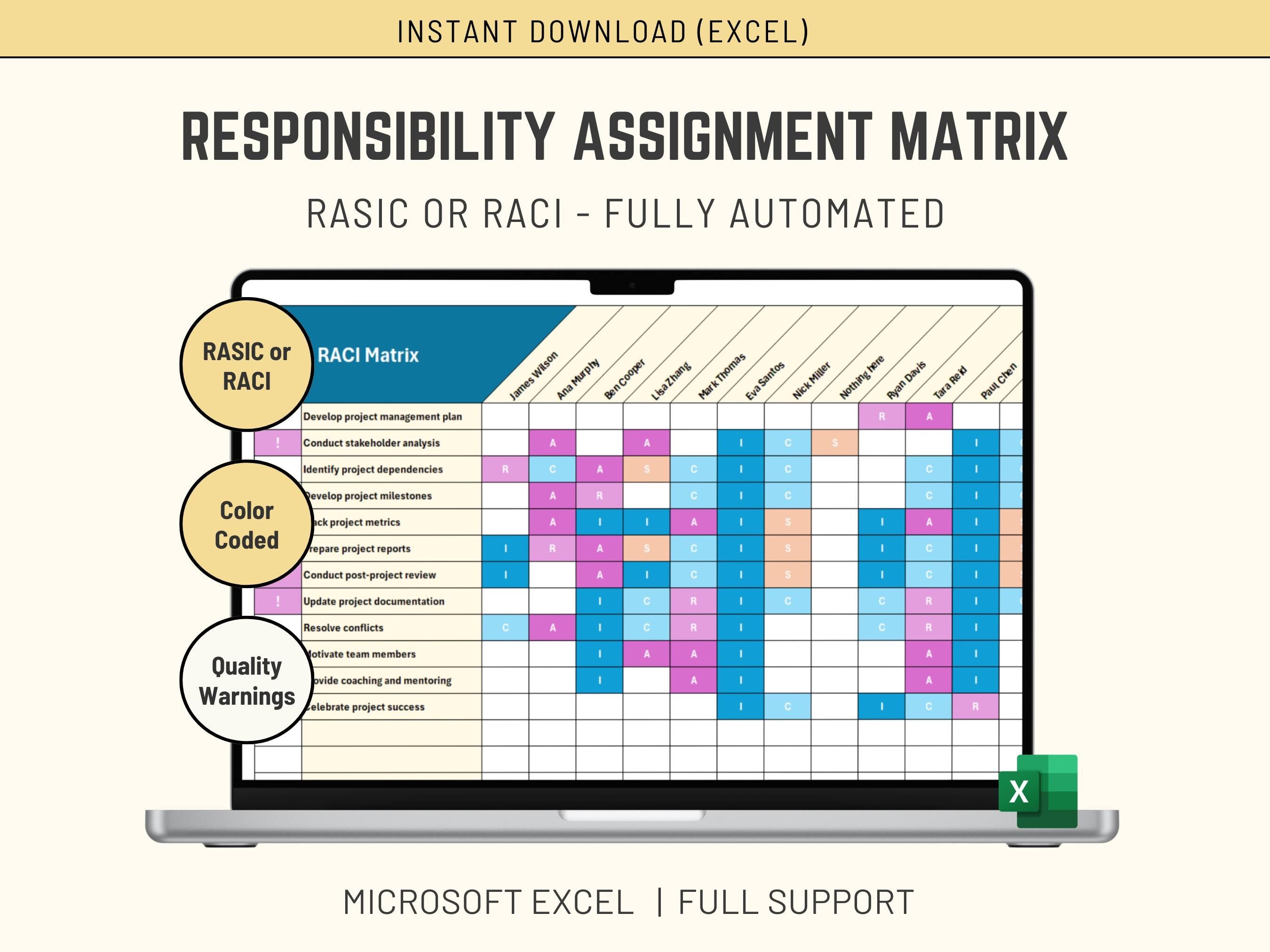 RACI RASIC Matrix Excel Template | Project Management Responsibility Assignment Chart | Editable  Spreadsheet | Task Role Tracker