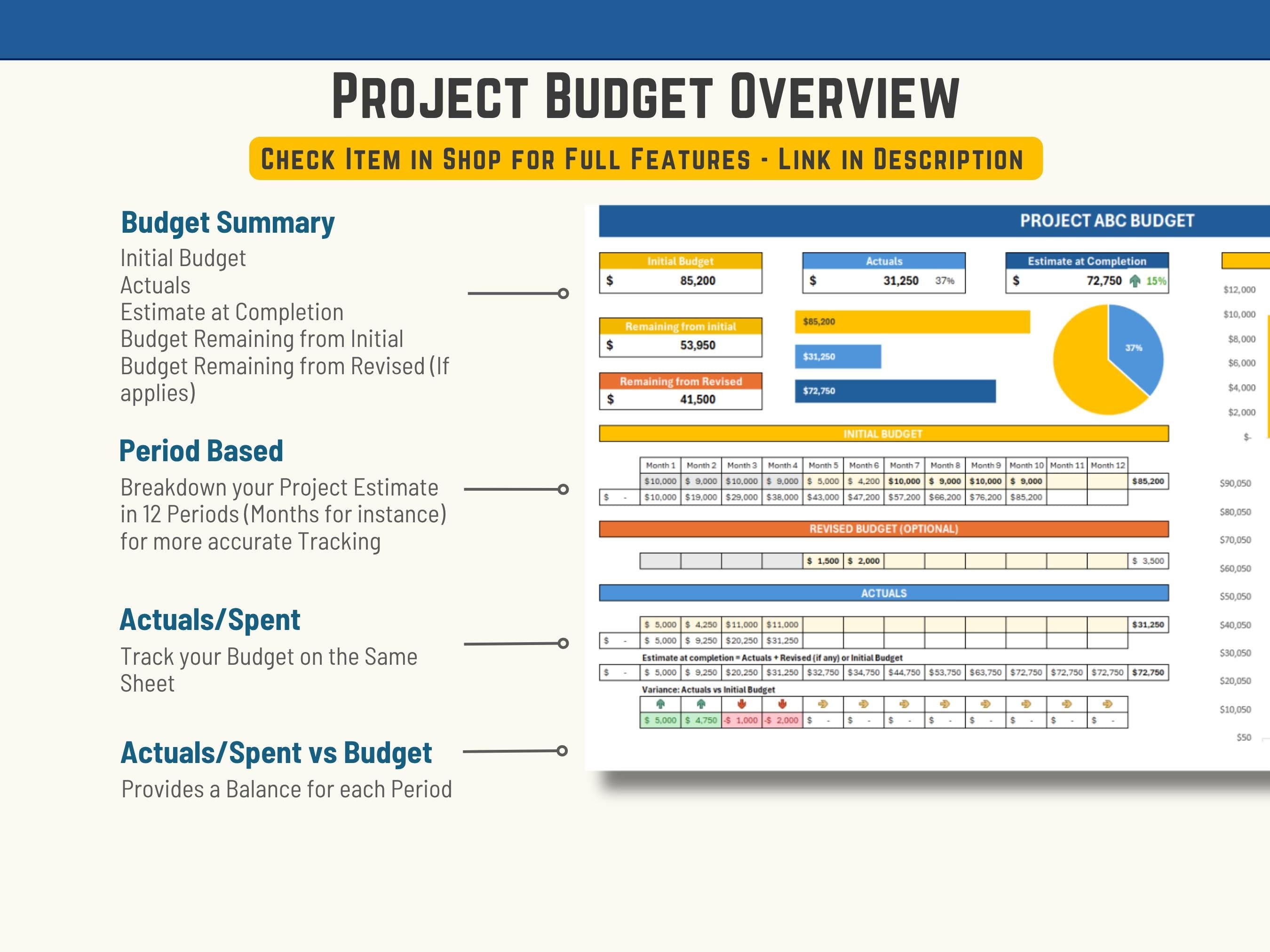 Excel Project Management Templates Bundle including a Project Report a Project Budget a Risk Register and an Issue Management or Log.