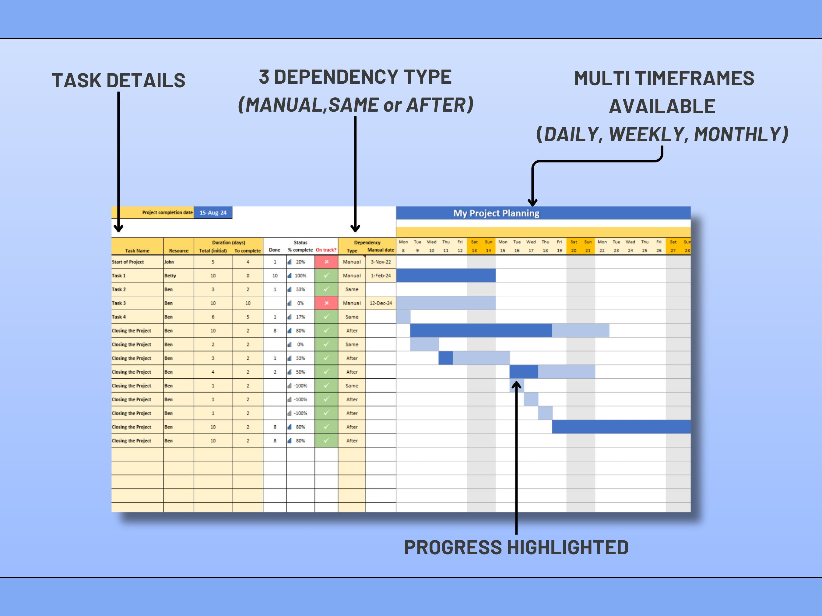 Excel Gantt Chart Template: Project Management & Task Tracking (Instant Download)