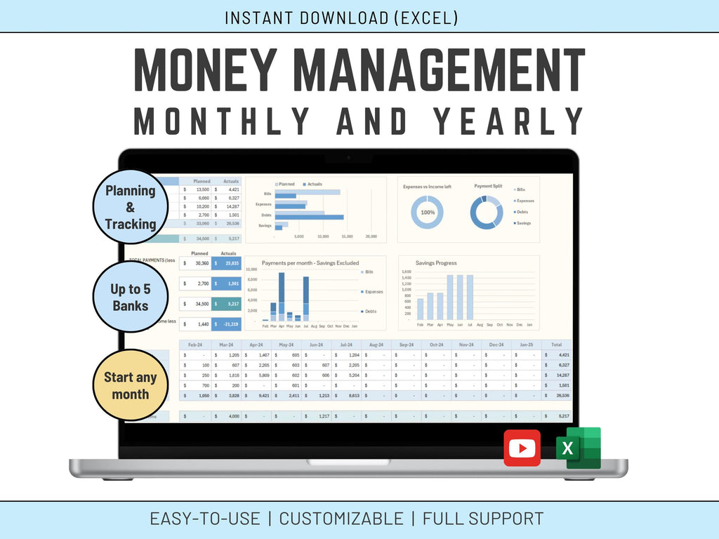 Budget Excel Spreadsheet: Income and Expense Tracker (Digital Download)
