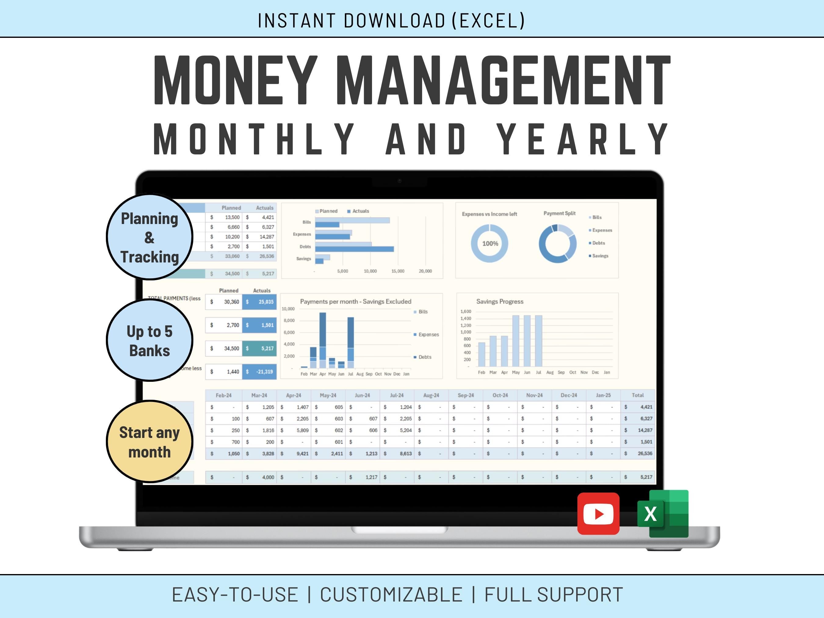 Budget Excel Spreadsheet: Income and Expense Tracker (Digital Download)