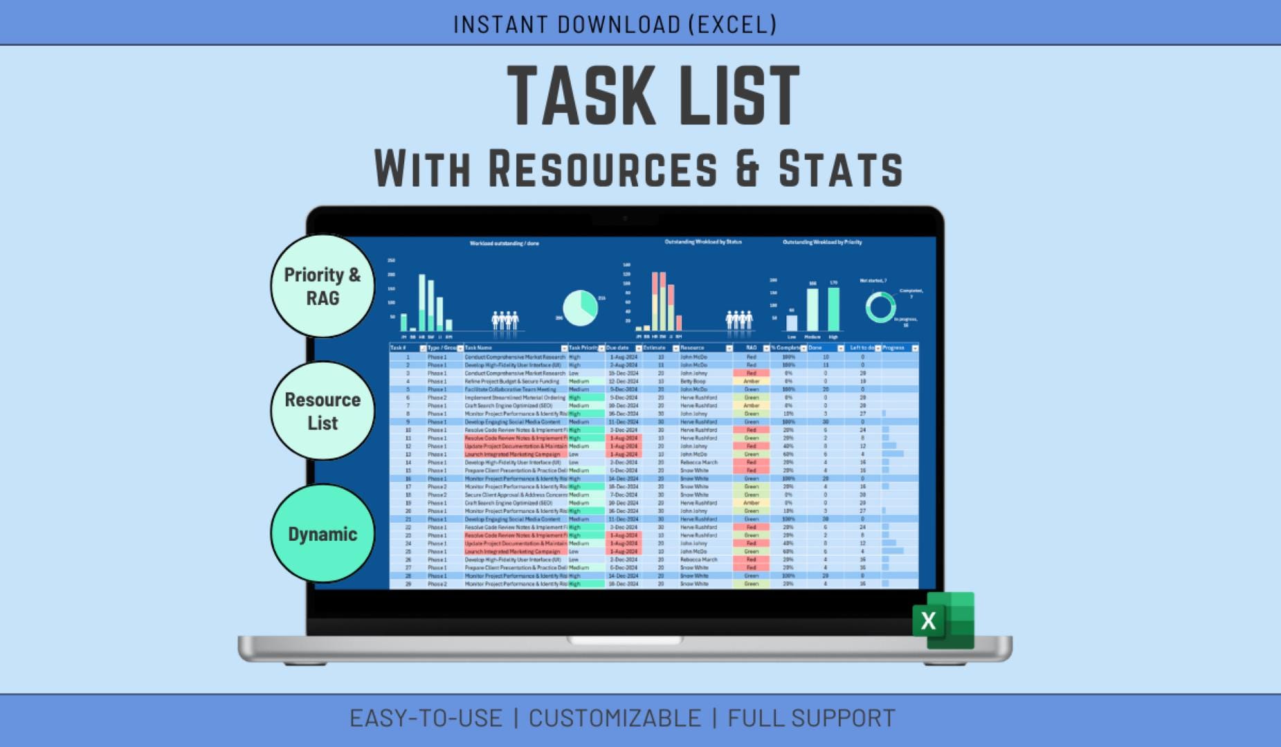 Excel Task Tracker Template: Automated Project Management Spreadsheet