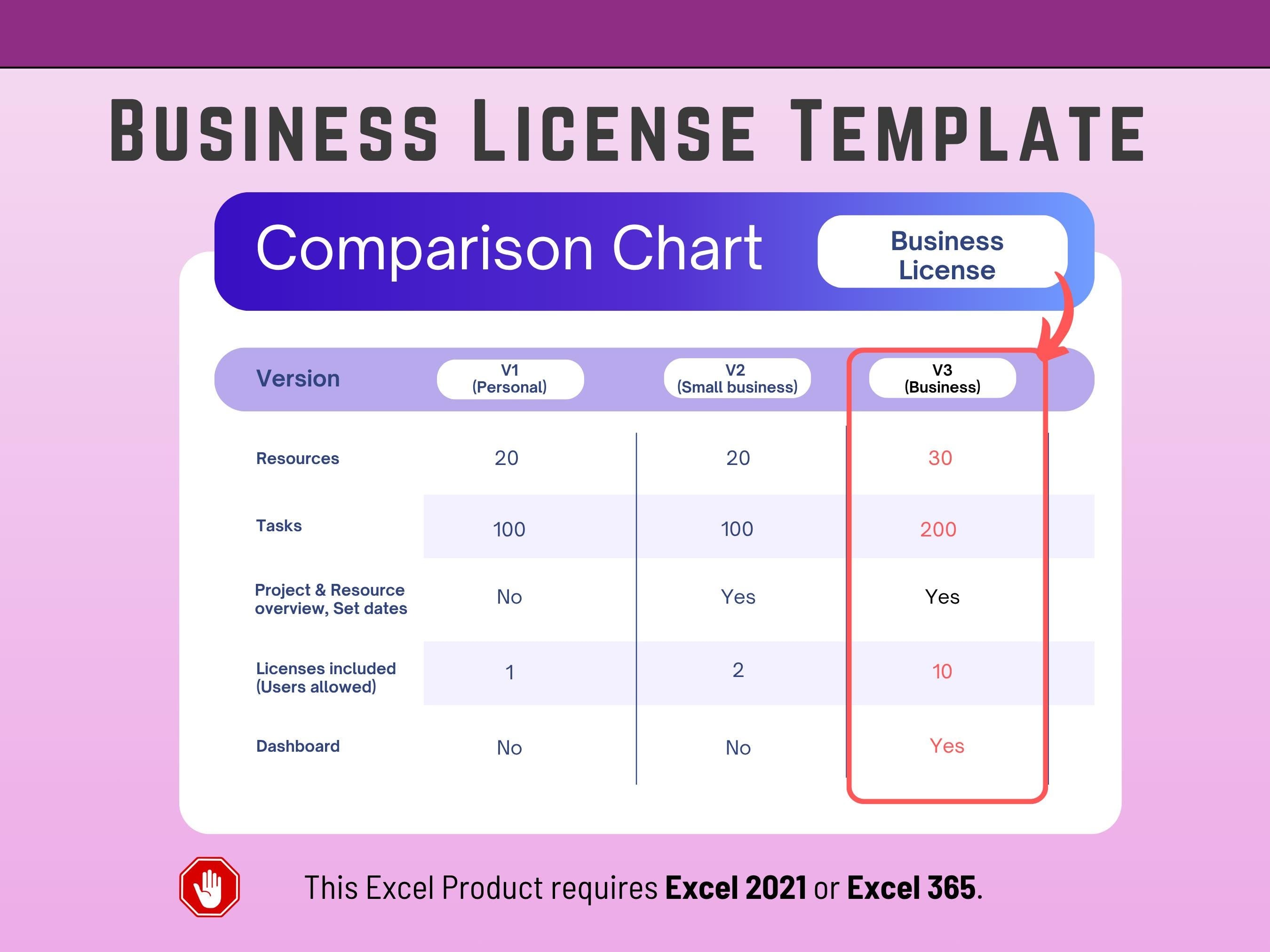 Excel Task Allocation and Capacity Planning v3, Resource Planning, Resource Management, workload utilization, Project Assignment and Scheduling