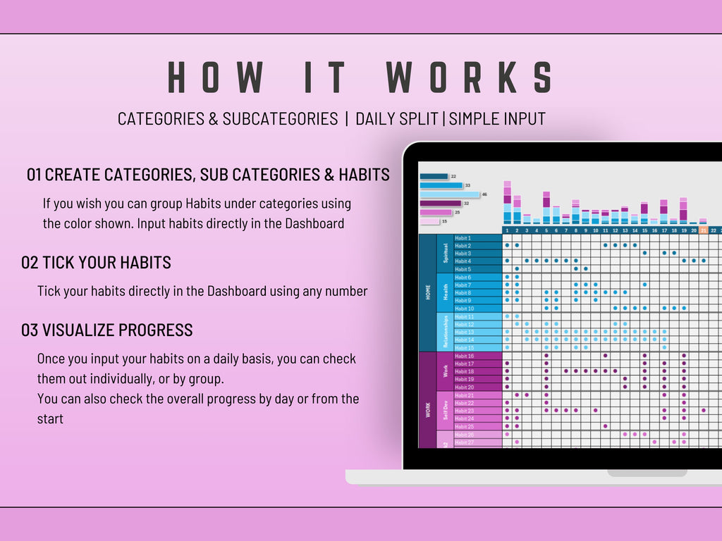 Habit Tracker Excel Template: Daily & Weekly Goal Planner (Digital Download)