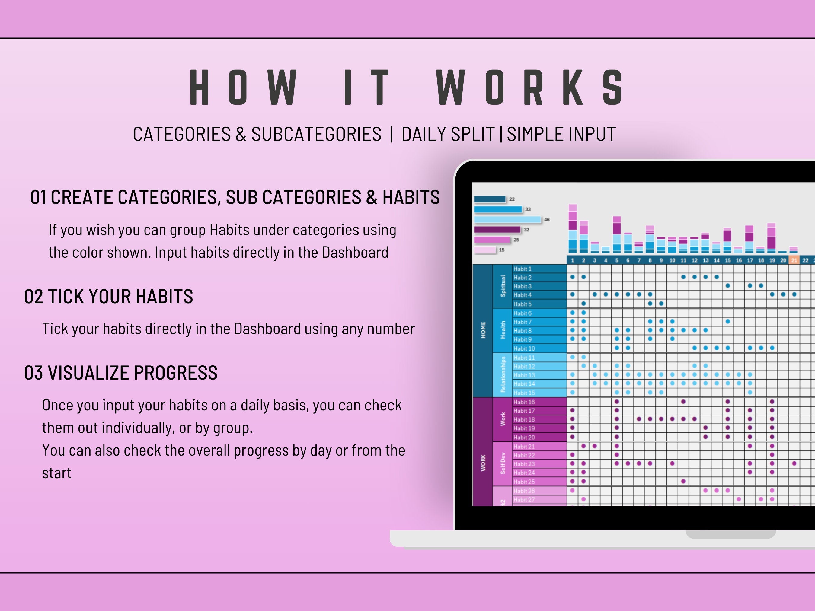 Habit Tracker Excel Template: Daily & Weekly Goal Planner (Digital Download)