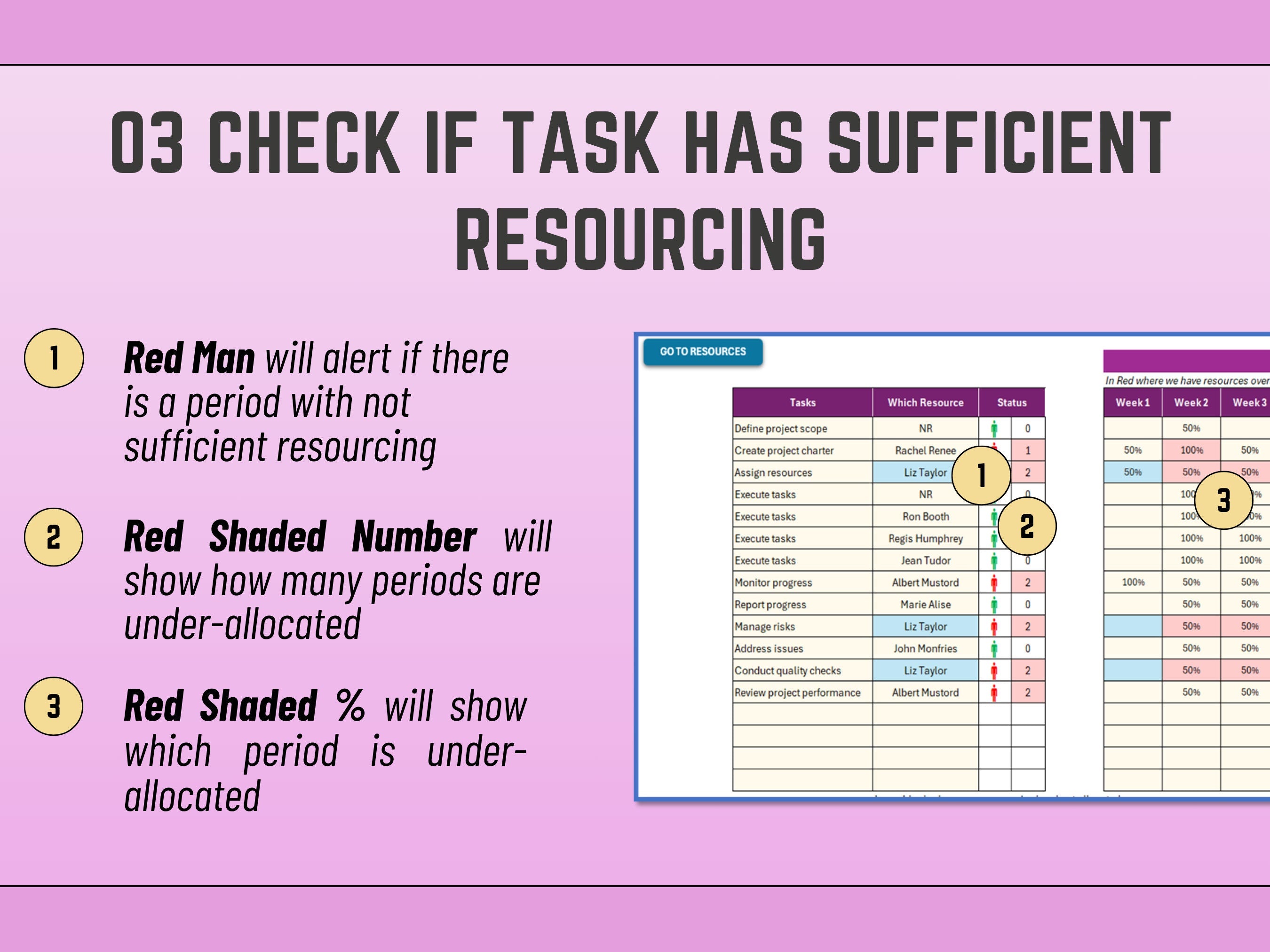 Excel Resource Planning and Allocation System v1, Resource Management template, Capacity Planning spreadsheet, Instant Download Team Planning