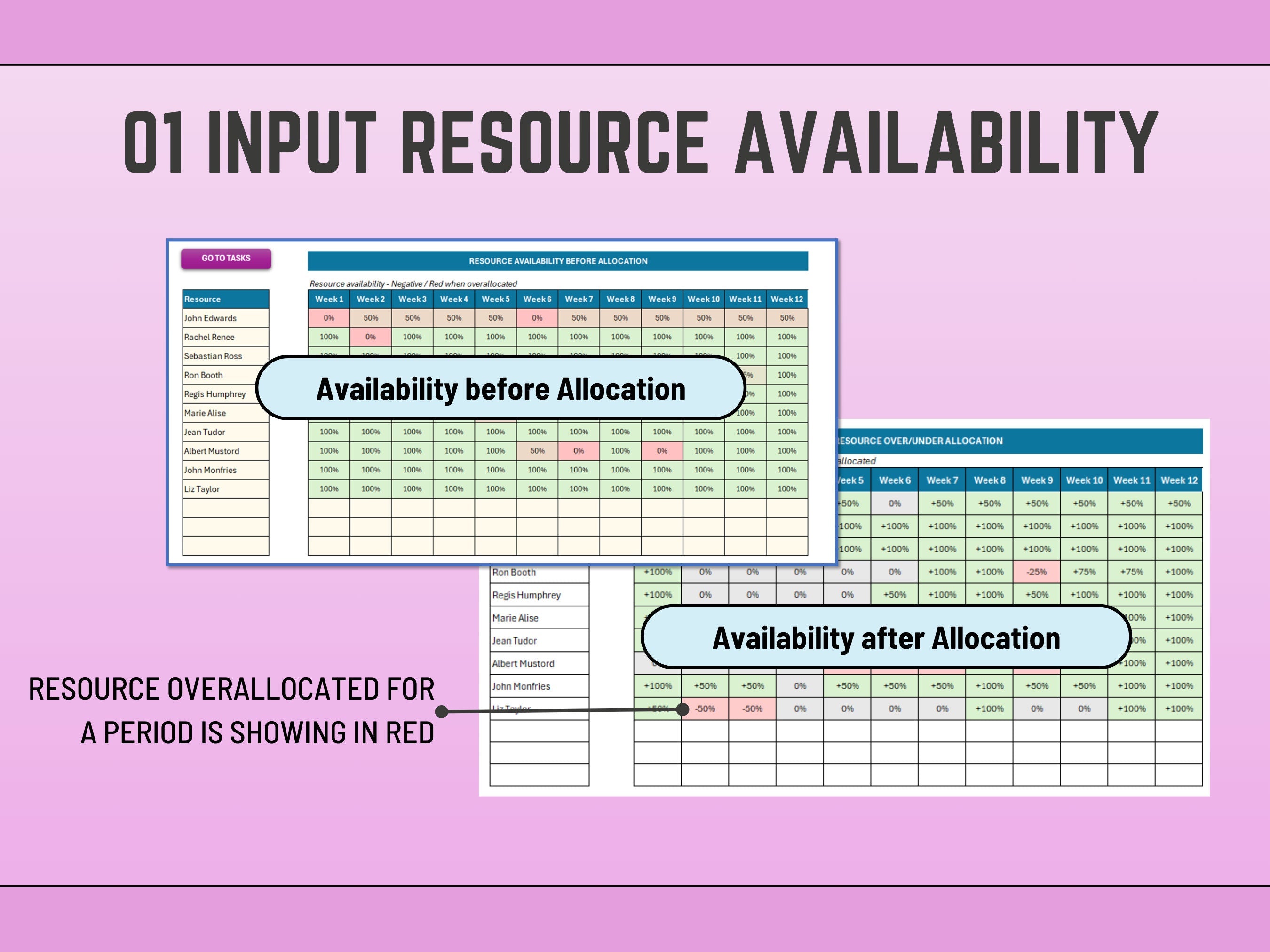 Excel Resource Planning and Allocation System v1, Resource Management template, Capacity Planning spreadsheet, Instant Download Team Planning