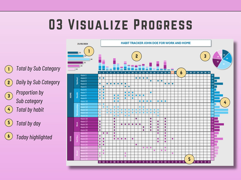 Habit Tracker Excel Template: Daily & Weekly Goal Planner (Digital Download)