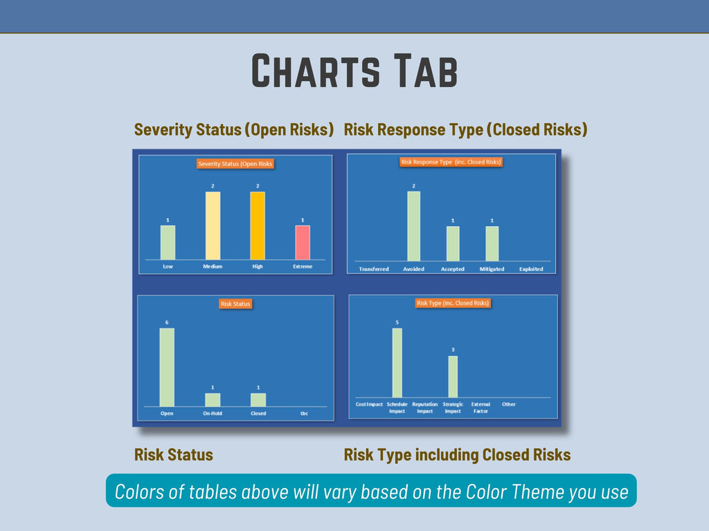 Excel Risk Register Template: Project Management Tool (Instant Download)
