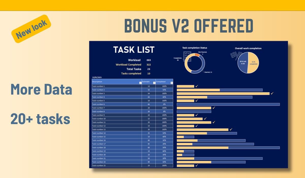 Excel Task List or Dashboard Template to Track Tasks, Projects or Activities, Small business or individual, instant download spreadsheet