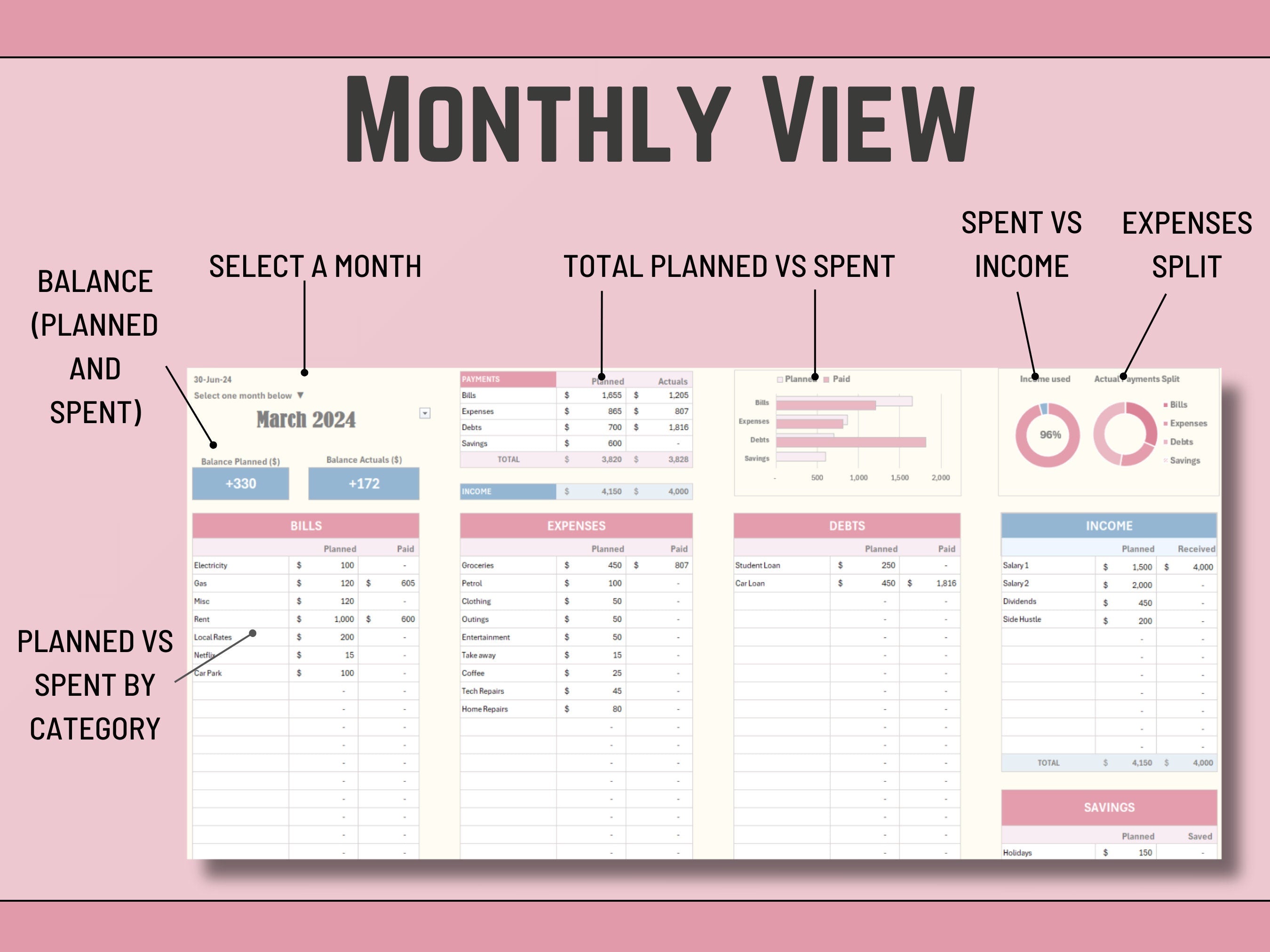 Excel Budget Planner: Monthly/Yearly Expense Tracker (Instant Download)
