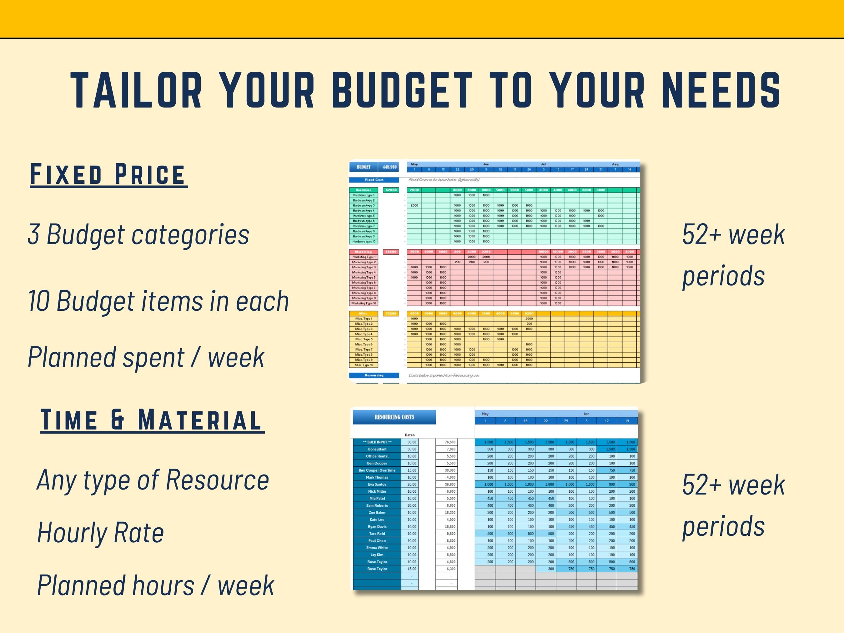 Excel Project Budget tracker Excel Template with Actuals, Resourcing, Fixed Cost, Time and Materials,  52 weeks, Sheet Automated Marketing