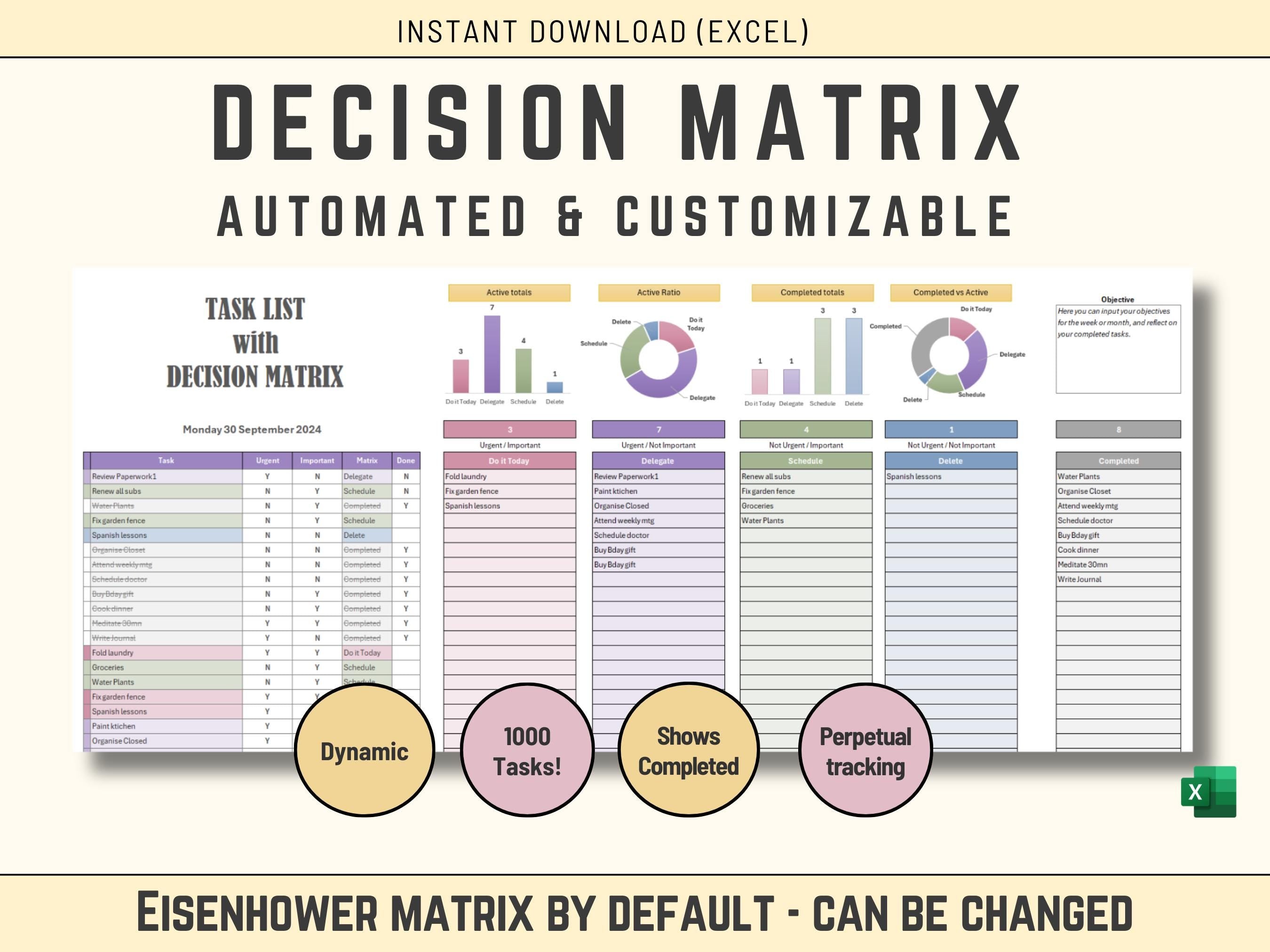 Decision Matrix (Excel 365 version), Eisenhower Matrix, Customizable Task Priority Tracker, Urgent / Important All Excel version Template, Task List, To-do List
