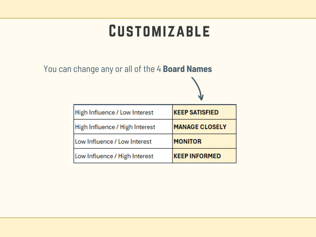 Excel Stakeholder Management Matrix, Interest and Influence, Template Instant Download, Stakeholder Analysis
