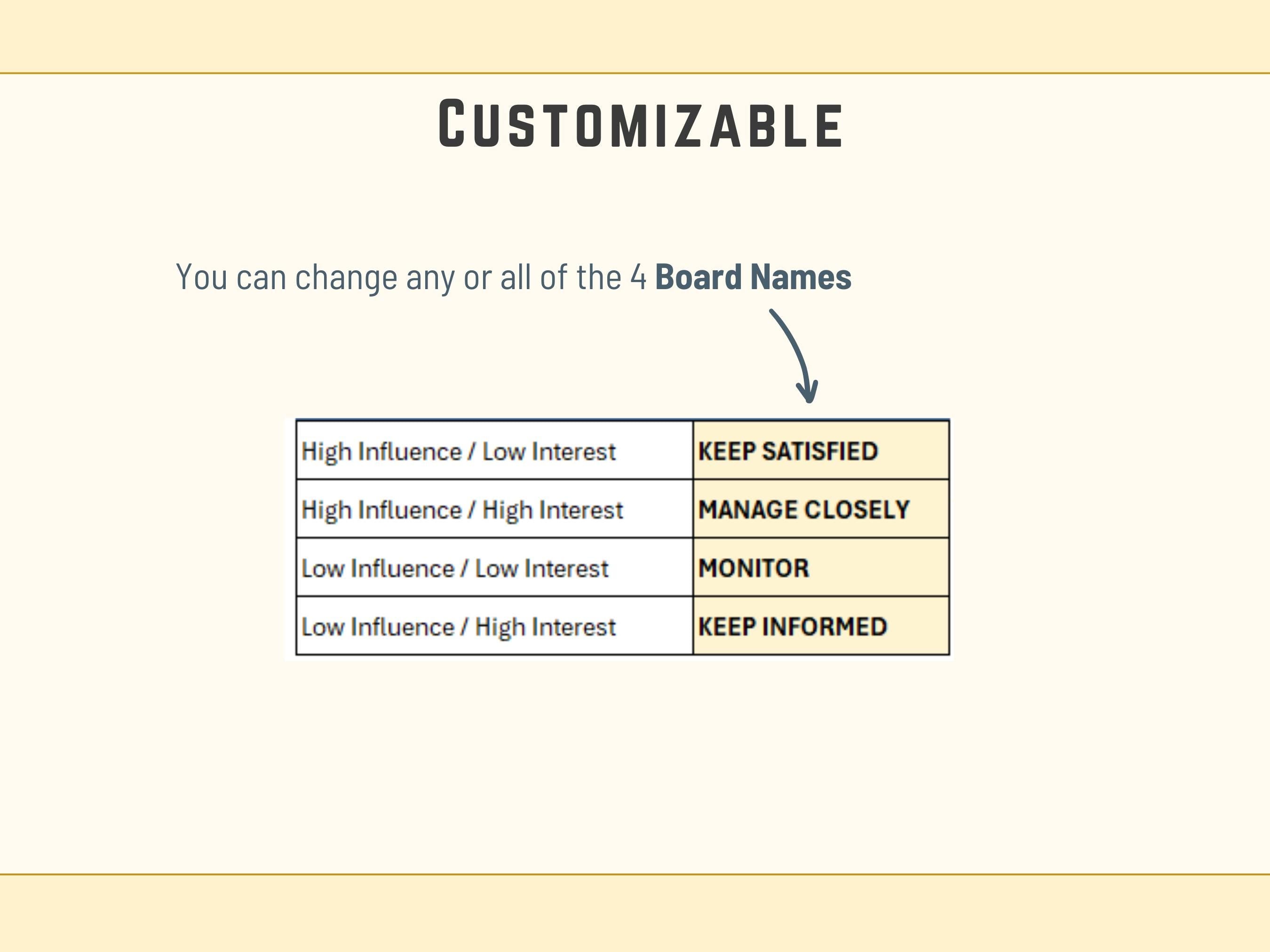 Excel Stakeholder Management Matrix, Interest and Influence, Template Instant Download, Stakeholder Analysis