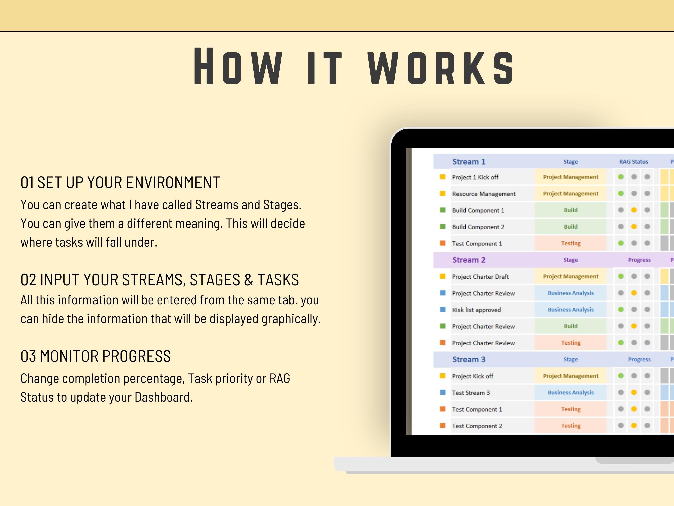 Excel Dashboard with Tasks, Stages and Streams, IT Status Dashboard, Activities, Project Updates, Project Management, Task list, To Do list