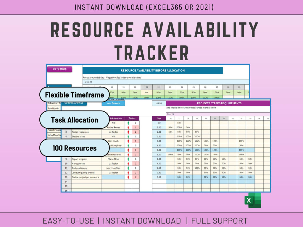 Excel Resource Planning and Allocation System v1, Resource Management template, Capacity Planning spreadsheet, Instant Download Team Planning