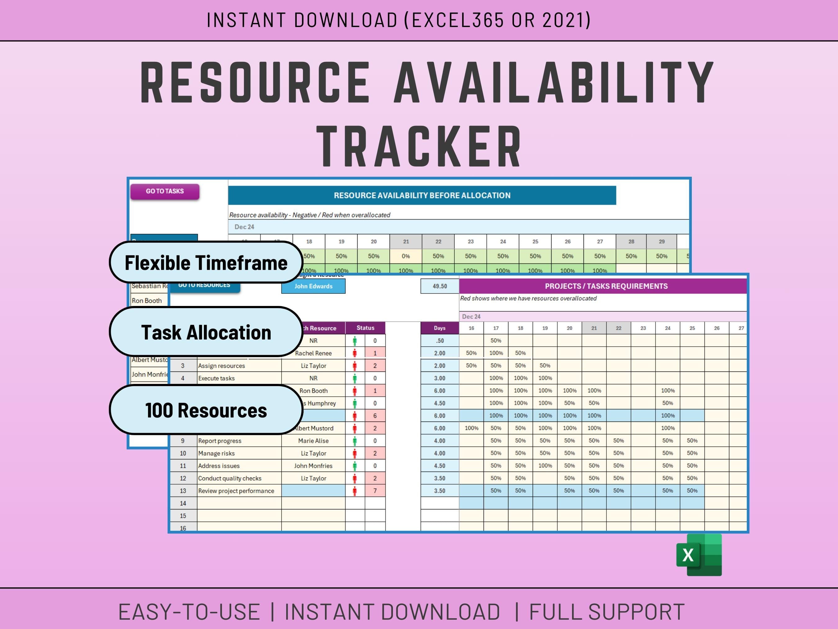 Excel Resource Planning and Allocation System v1, Resource Management template, Capacity Planning spreadsheet, Instant Download Team Planning