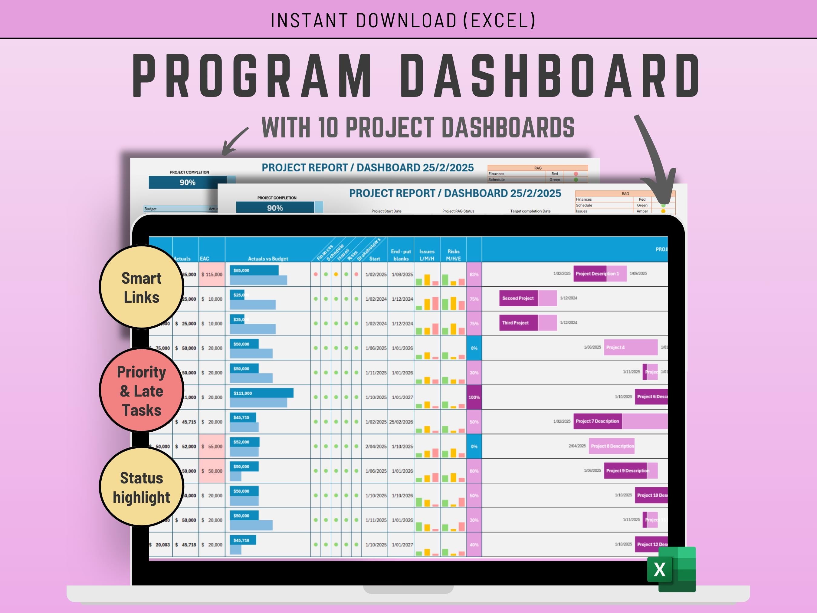 Project Management, Resource Management, Habit Tracker Pro Excel Bundle all in one. Instant Download Template