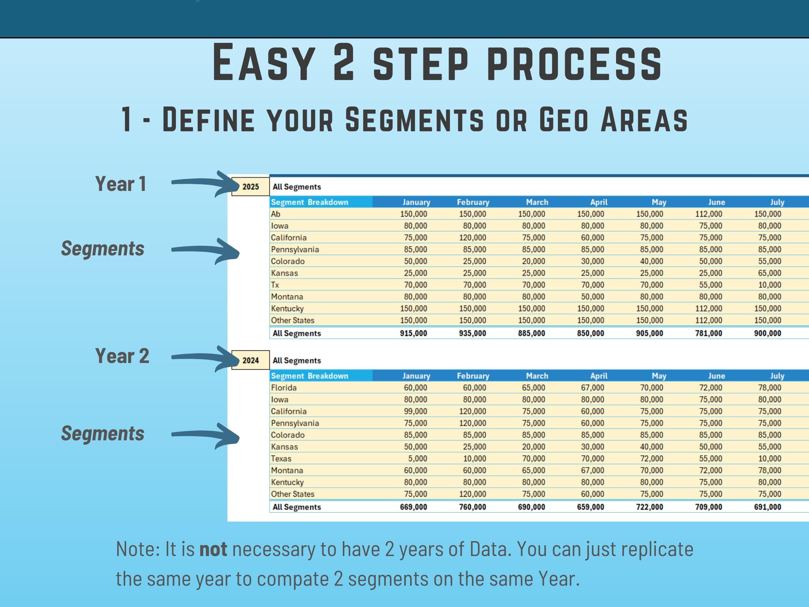 Excel Sales Data Year Segment Comparison dashboard, Segment and Sales Figures, Across Regions, Instant Download, Maps, Charts