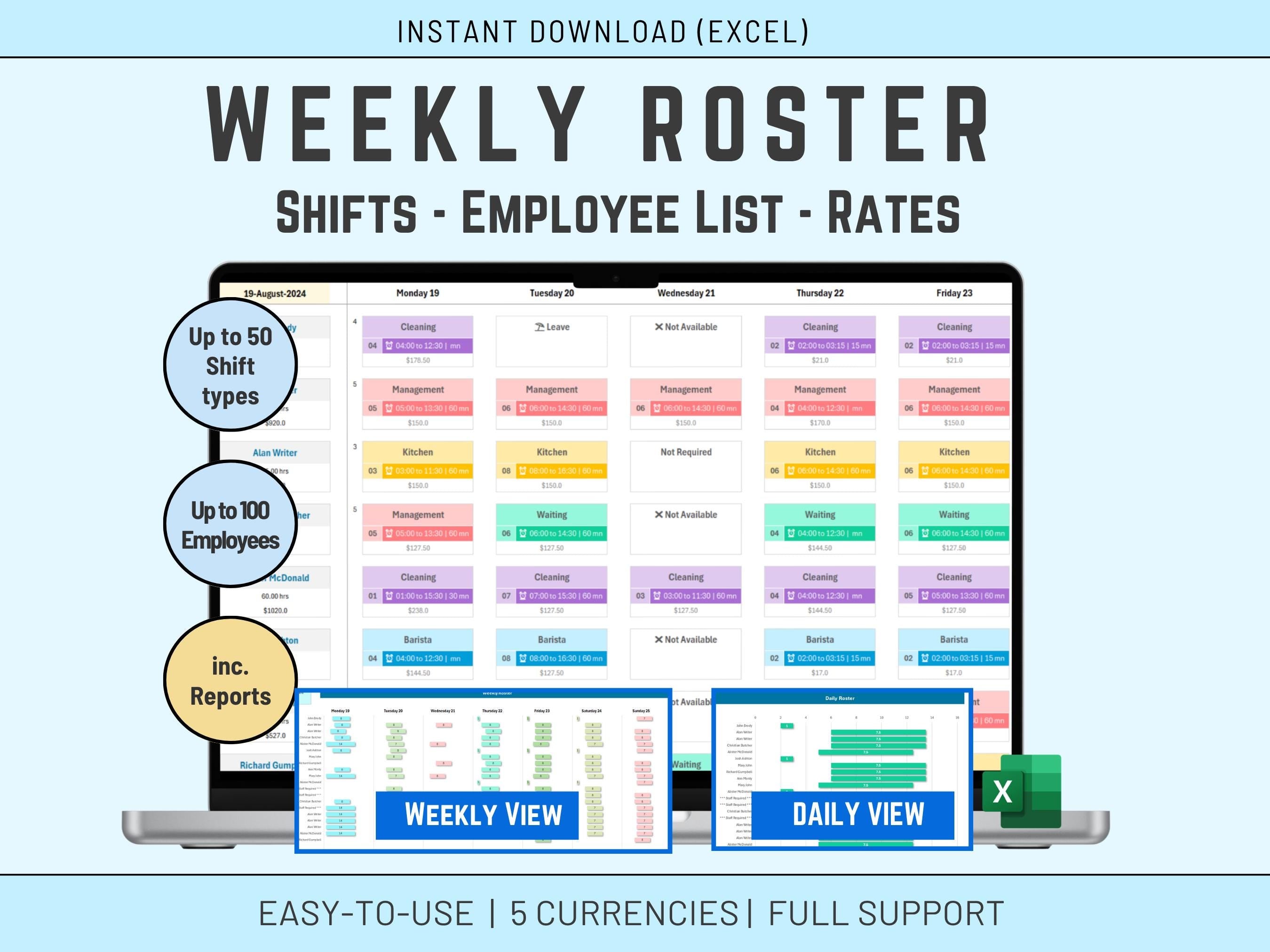 Excel Roster Management Template: Shifts, Employee List and Cost/Rates Calculation, Excel Template for Shift Scheduling Coffee, Restaurant