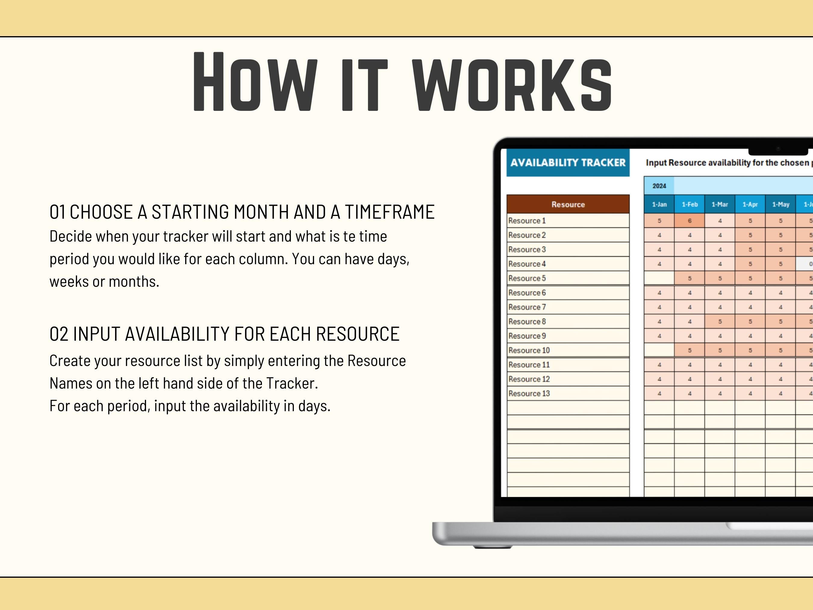 Excel Capacity Planner, Resource Management and Team Availability, Leave, Holidays, Multi timeframe, days, weeks, months, Digital template