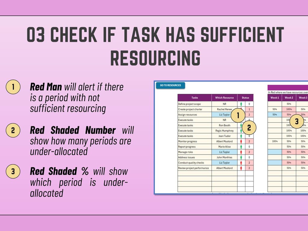 Excel Task Allocation and Capacity Planning v2, Resource Planning, Resource Management, workload utilization, Project Assignment and Scheduling