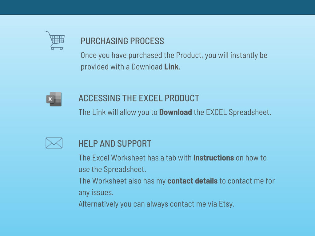 Sales Data Geographical Dashboard: Excel Template (Instant Download)