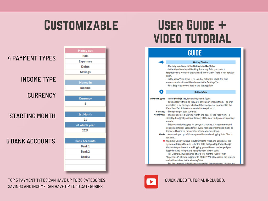 Budget Excel Spreadsheet: Income and Expense Tracker (Digital Download)
