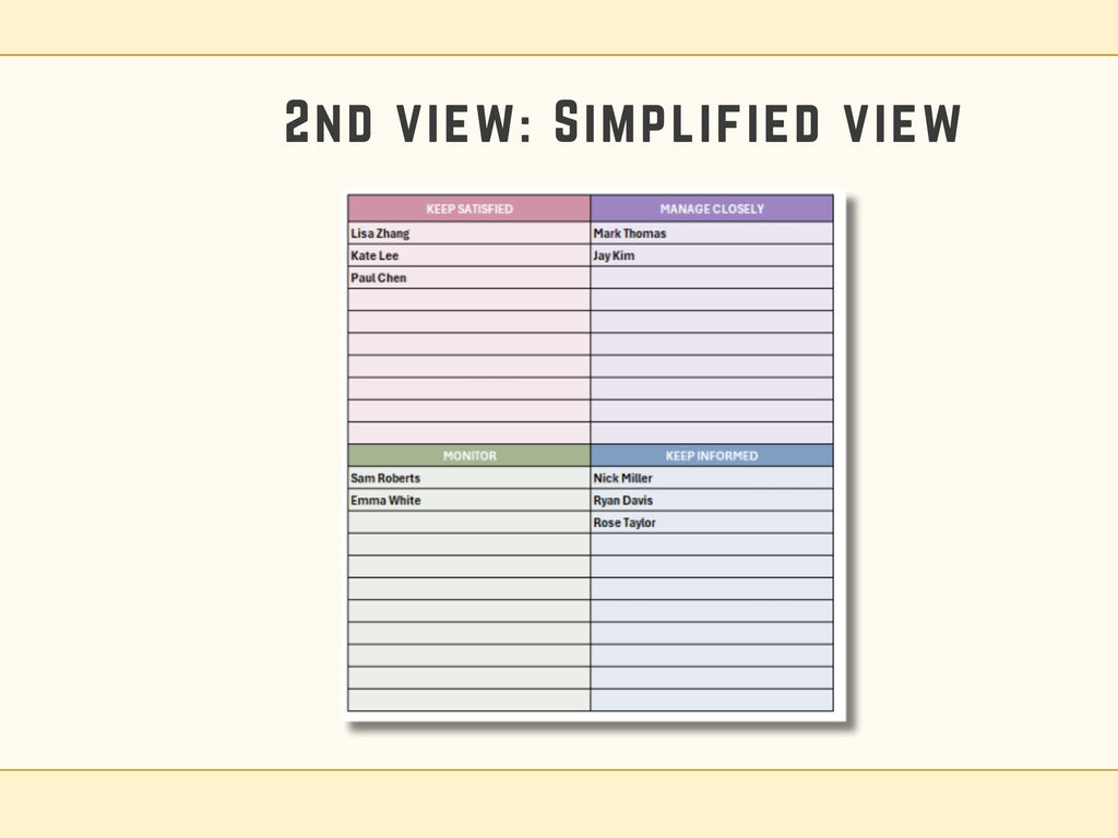 Excel Stakeholder Management Matrix, Interest and Influence, Template Instant Download, Stakeholder Analysis
