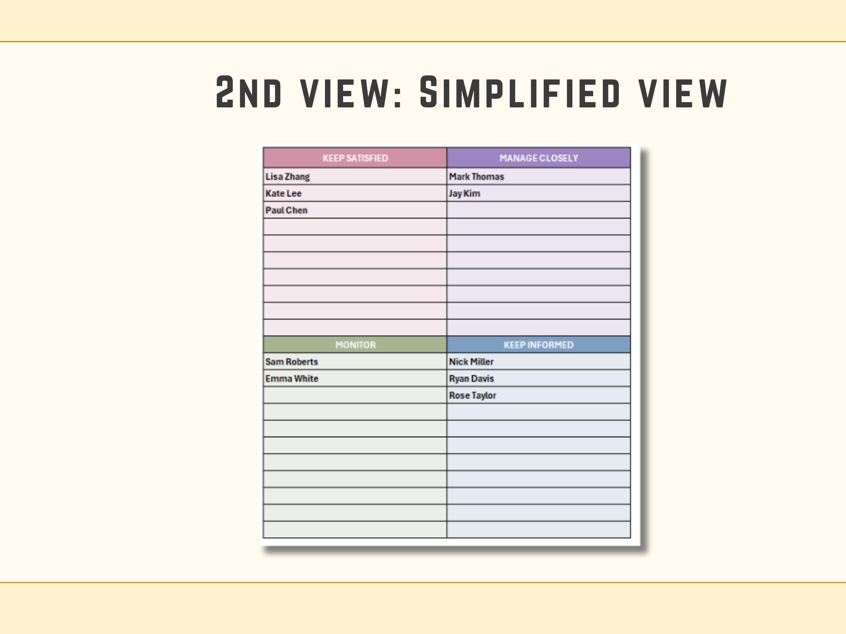 Excel Stakeholder Management Matrix, Interest and Influence, Template Instant Download, Stakeholder Analysis