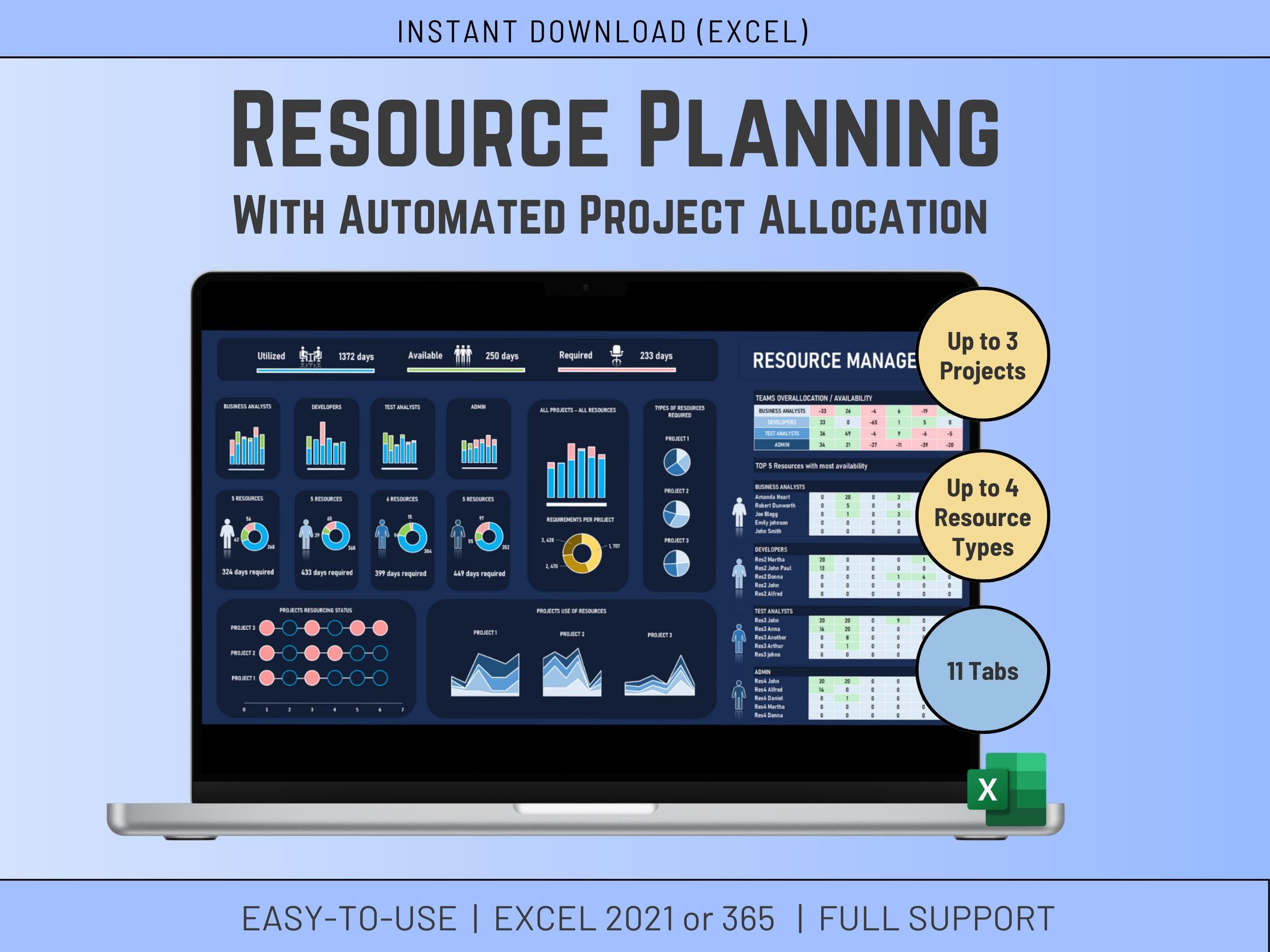 Project Management, Resource Management, Habit Tracker Pro Excel Bundle all in one. Instant Download Template