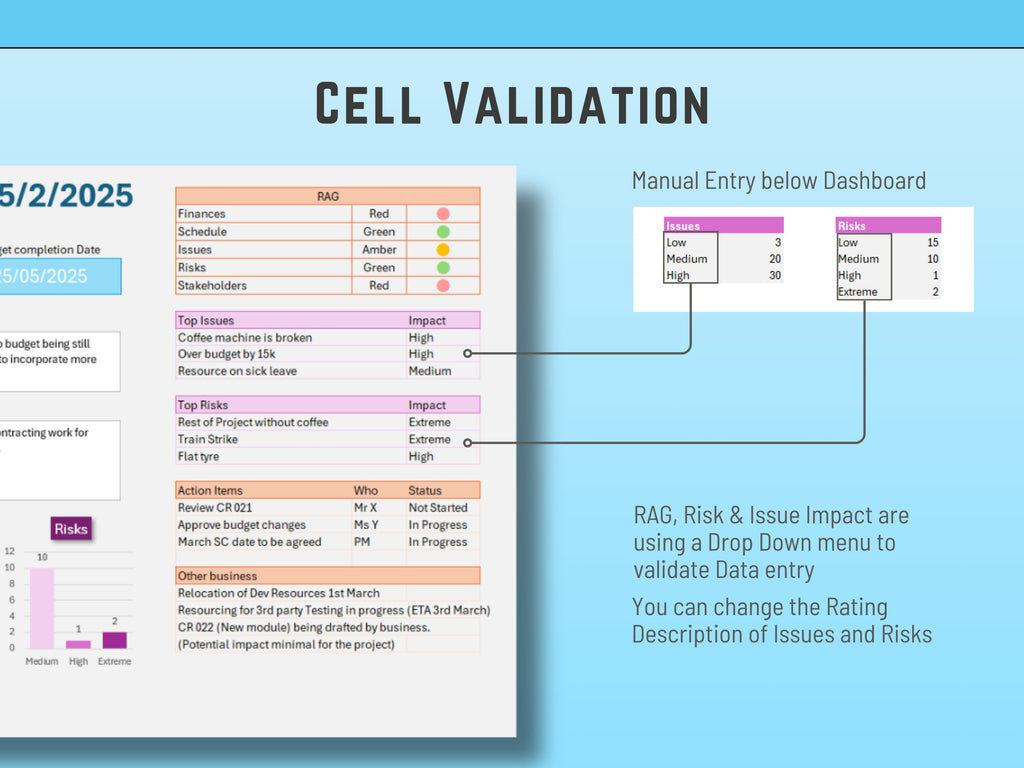 Excel Project Dashboard Template with Risk, Issues, Budget and Status