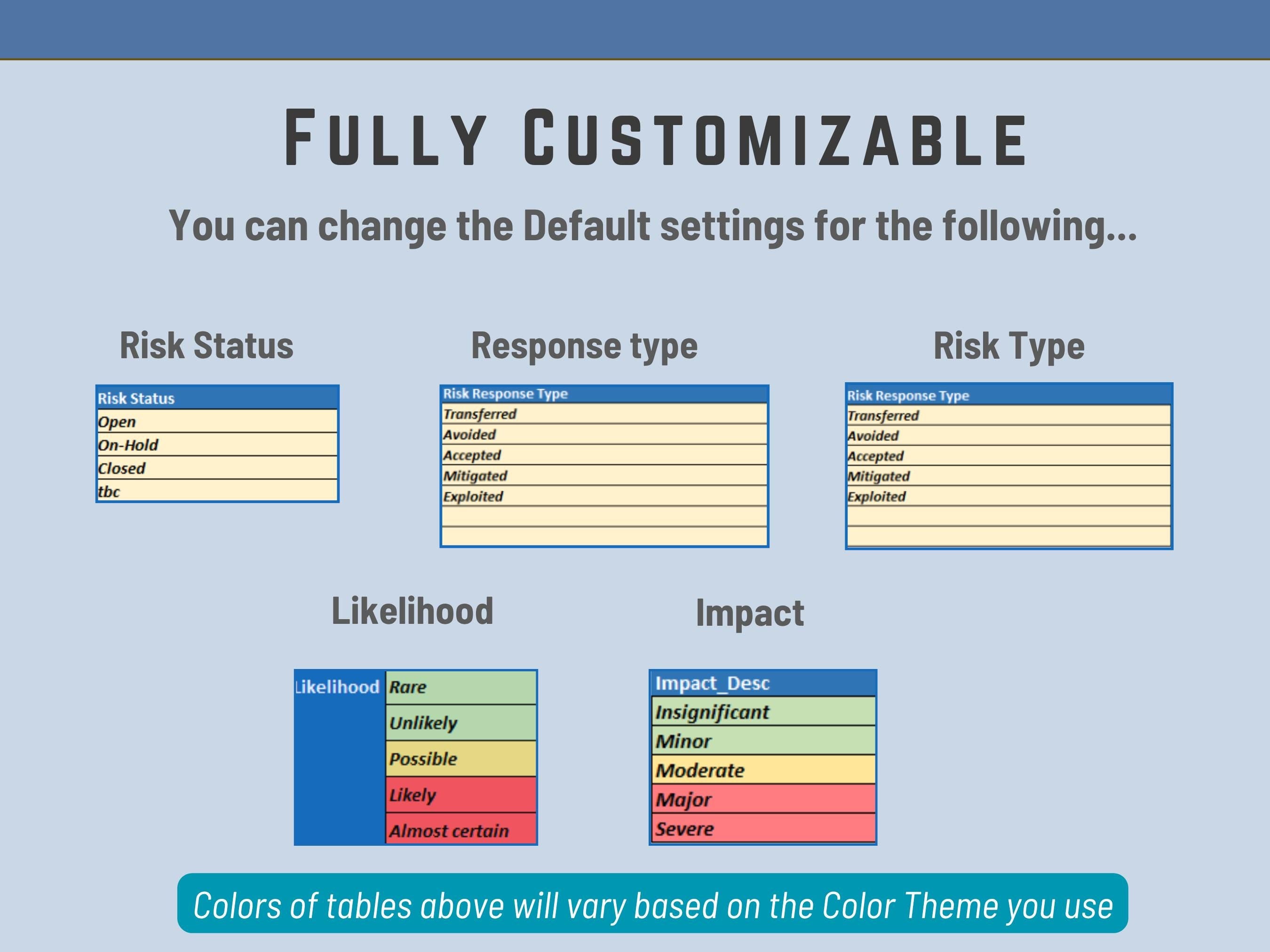 Excel Risk Register Template: Project Management Tool (Instant Download)