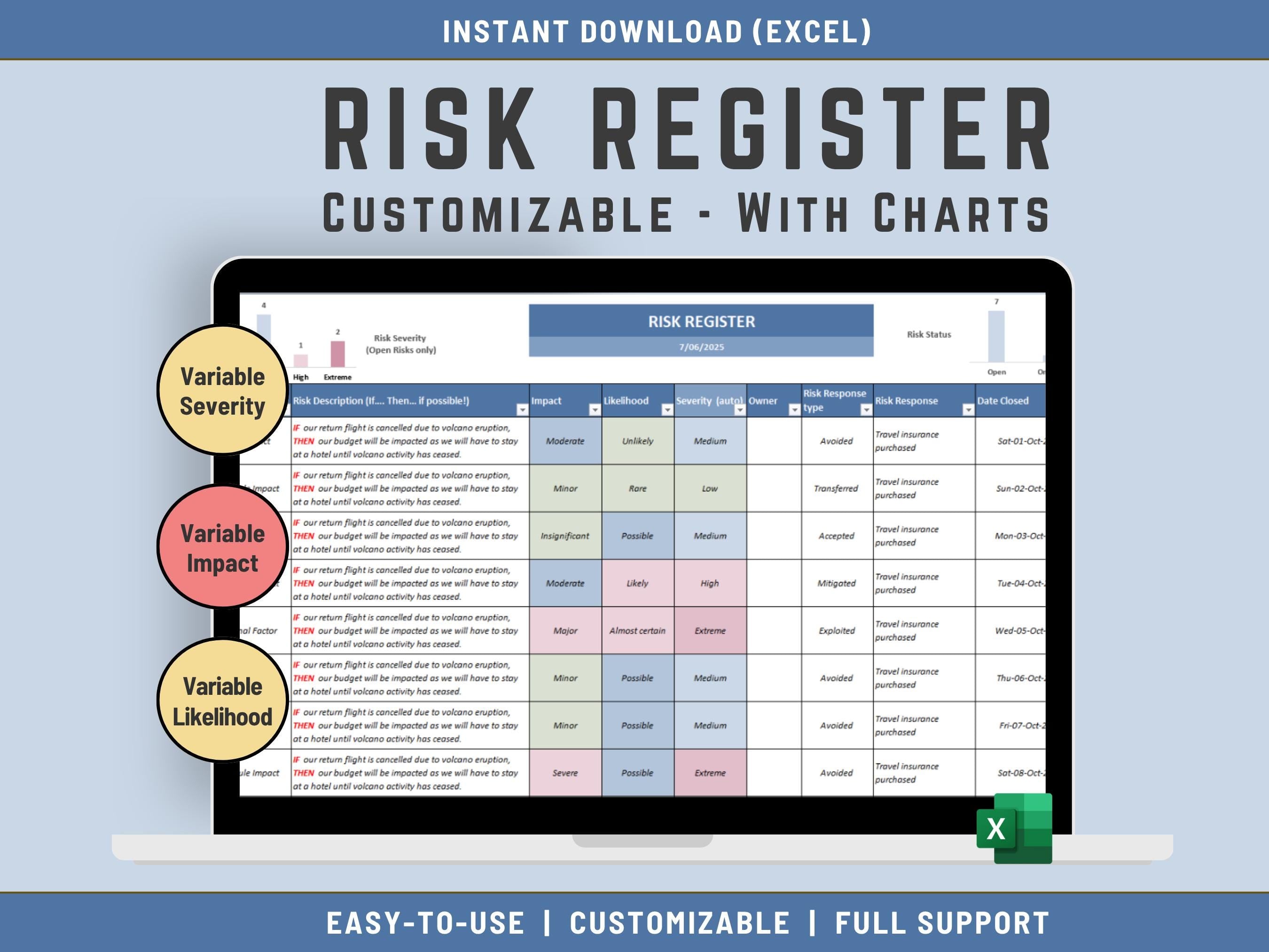 Excel Risk Register Template: Project Management Tool (Instant Download)