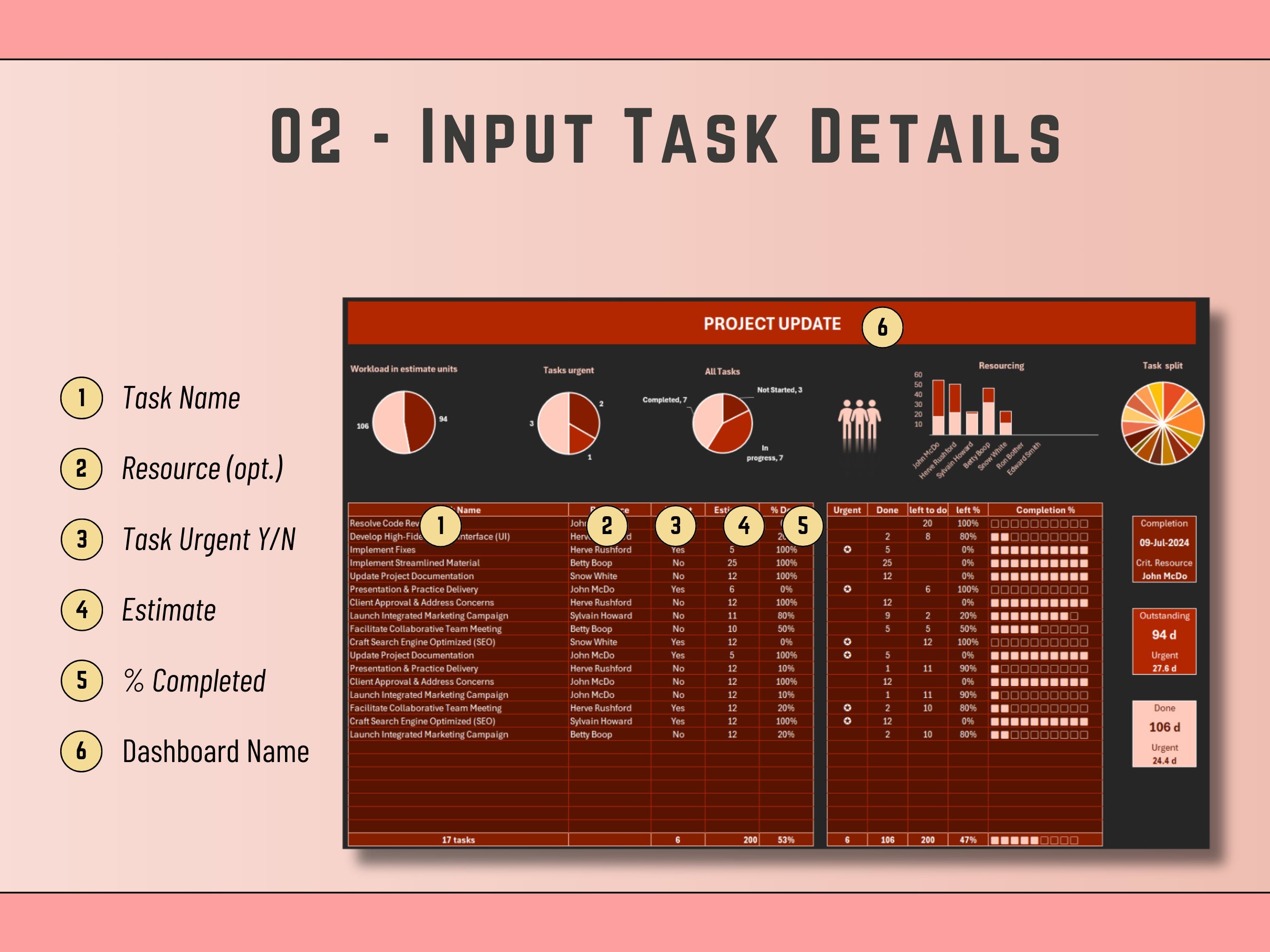 Excel Task List Dashboard: Project Management Template (Digital Product)