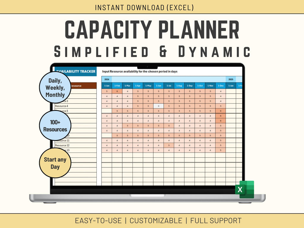 Excel Resource Management Bundle of 4 Templates: Capacity Planning & Task Allocation Workload Utilization, Project Assignment and Scheduling
