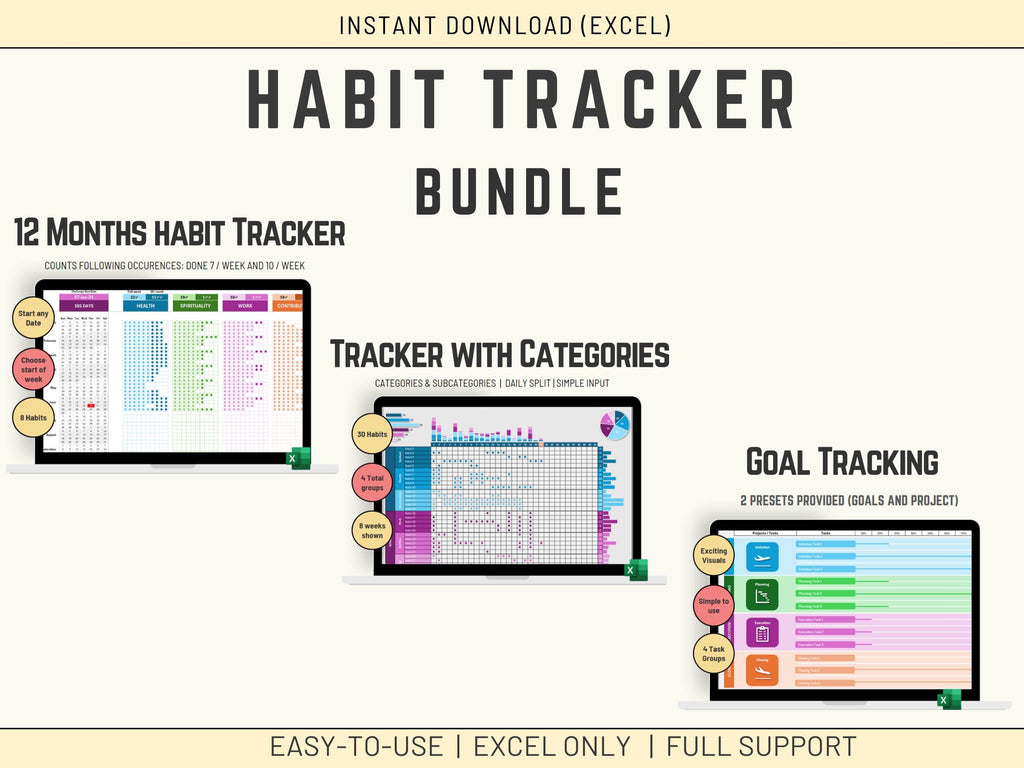 Excel Habit Tracker Template Bundle: Daily & 12-Month Goal Planner (Instant Download