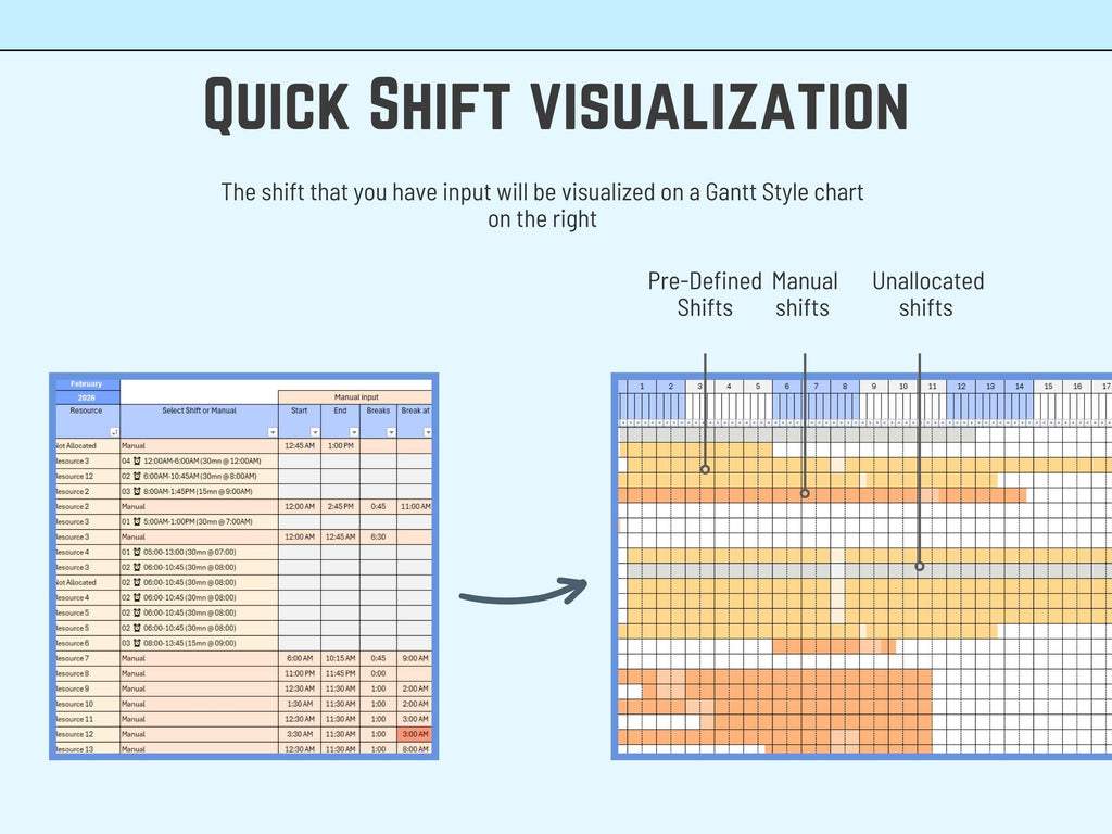 Monthly Excel Roster Template | Employee Shift Schedule, Staff Planner, Cost Calculator, Customizable Work & Student Schedule, Download
