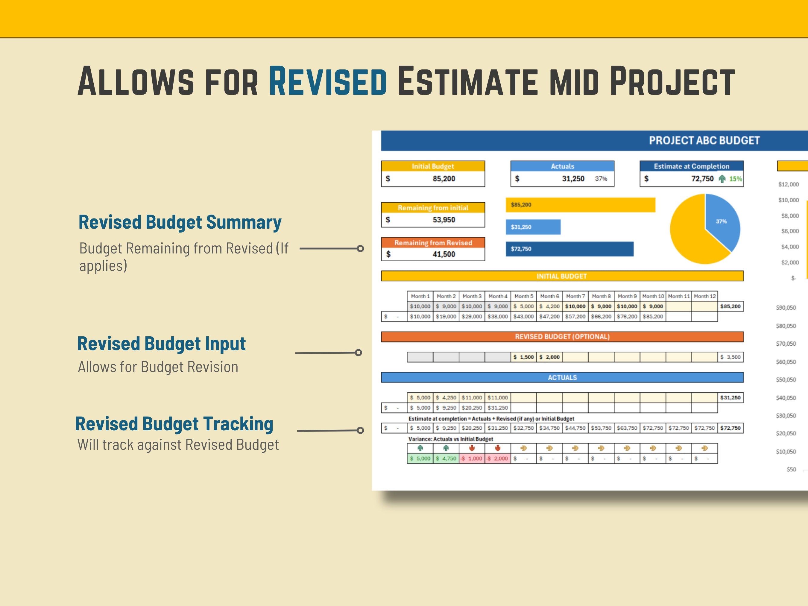 Excel Project Budget Template with 12 Periods (Months or Weeks) - Digital Download - Finance Dashboard Data for Projects