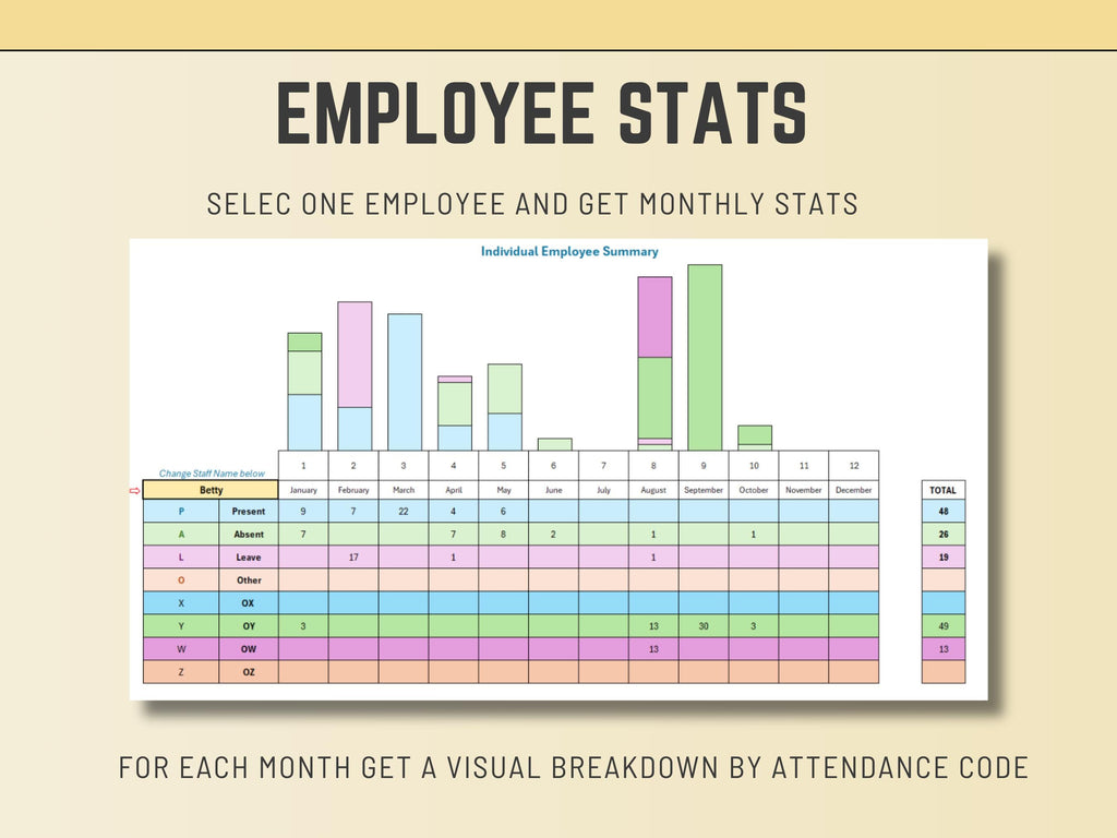 Excel Attendance Tracker v2: Automated & Customizable (Digital Download); Attendance Sheet and Resource Management, Leave Resource Planner