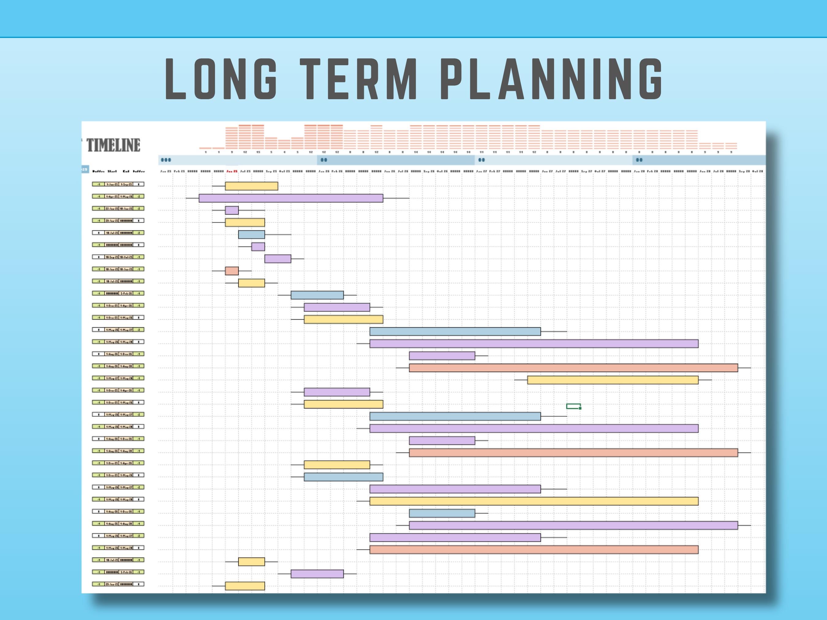 Excel Monthly Timeline Gantt, Excel Template, Buffers Lags and contingencies, Instant Download, Scheduling, Planning, Yearly Planning