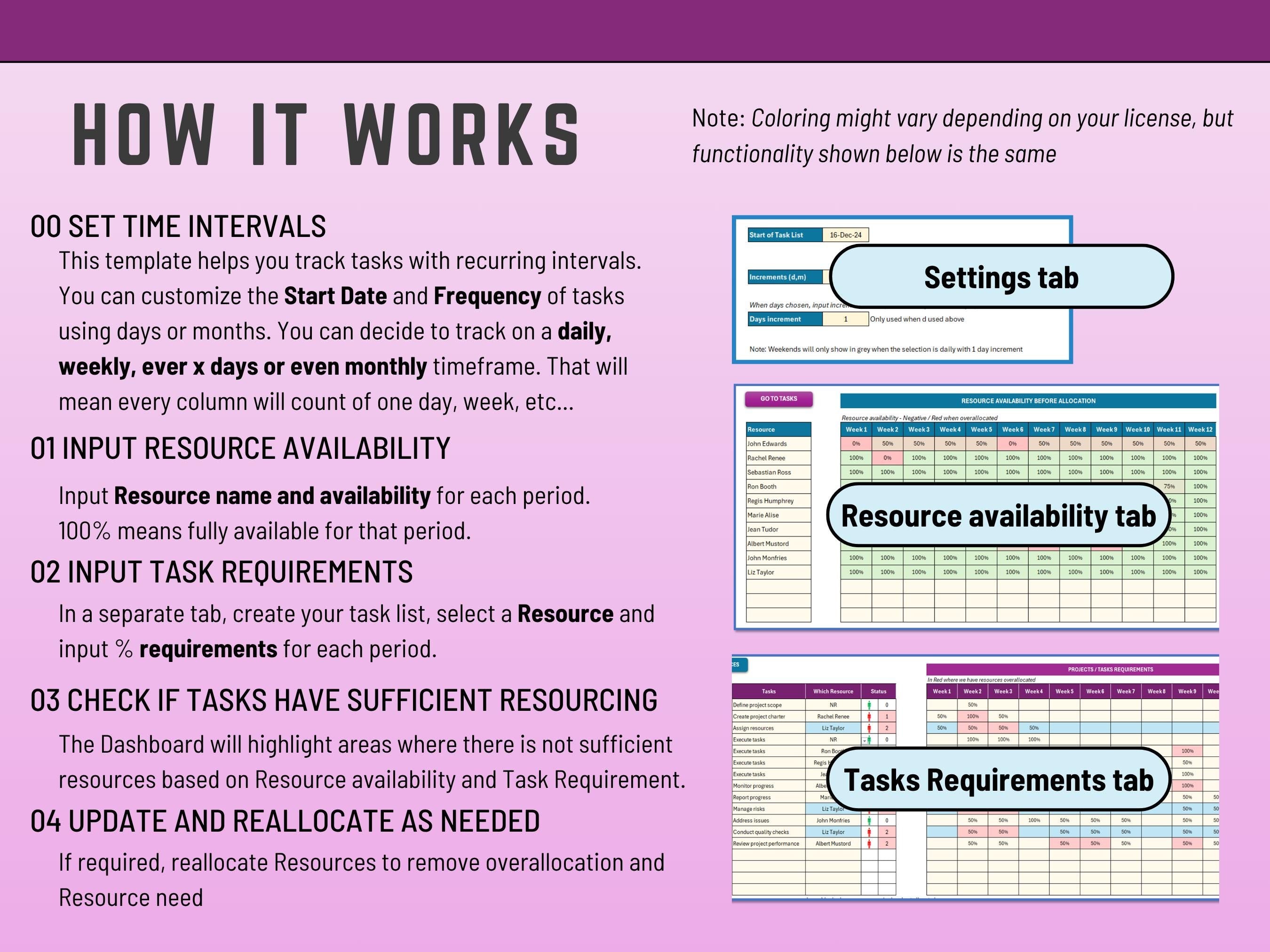 Excel Task Allocation and Capacity Planning v3, Resource Planning, Resource Management, workload utilization, Project Assignment and Scheduling