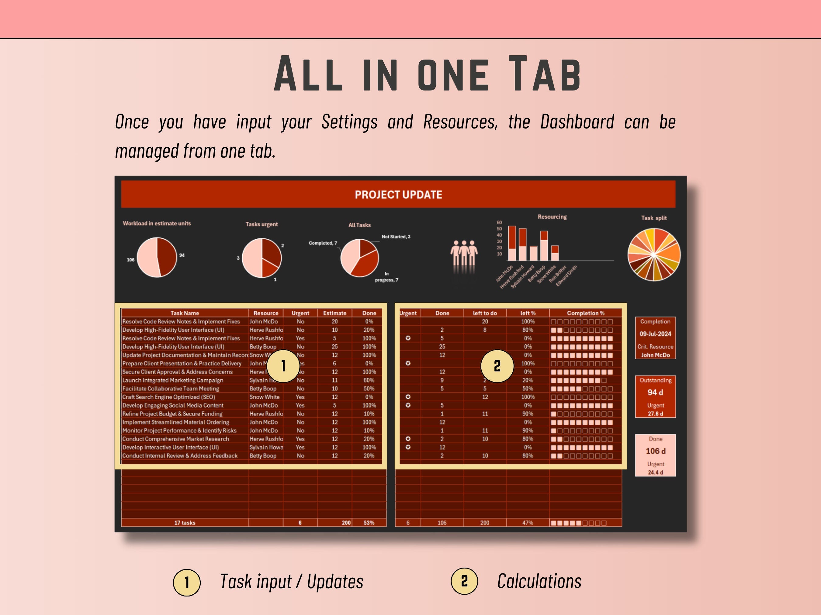 Excel Task List Dashboard: Project Management Template (Digital Product)