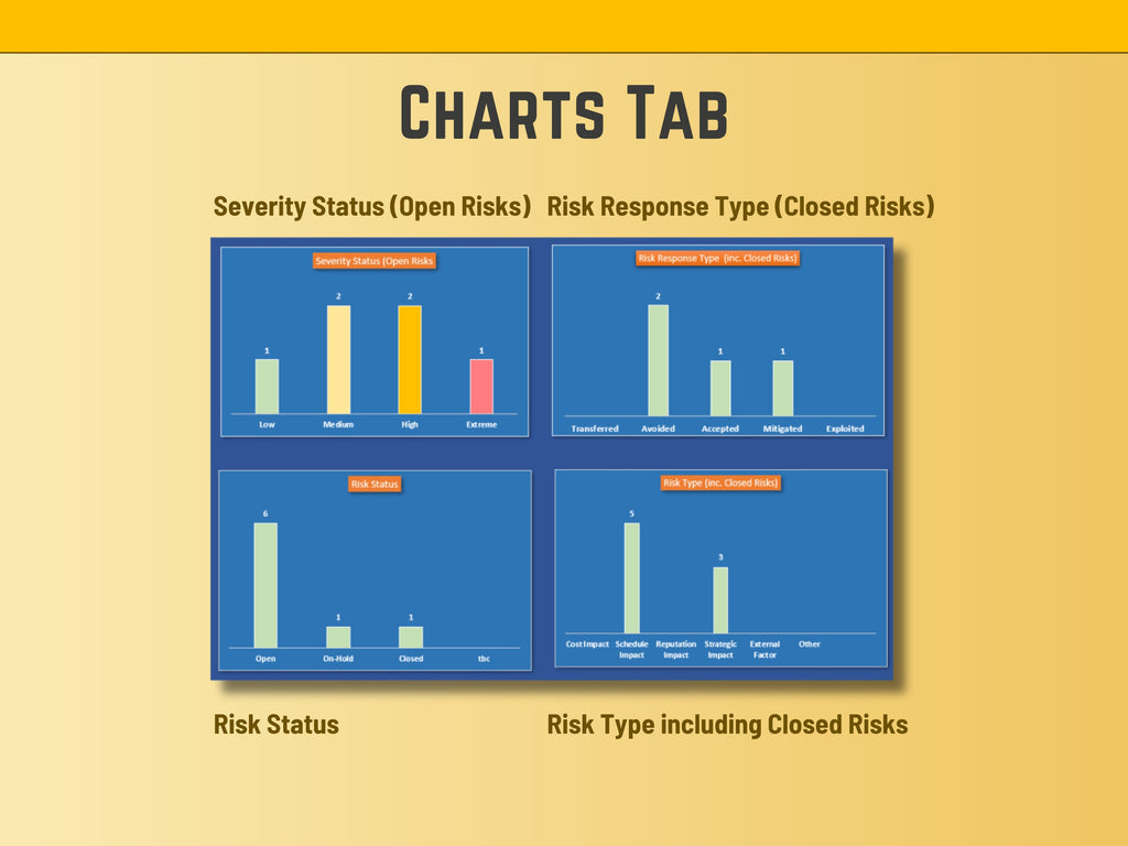 Excel Risk Register with Customizable Severity, Impact, Likelihood, Risk Management, Risk Types and Status, Instance Download Excel Template