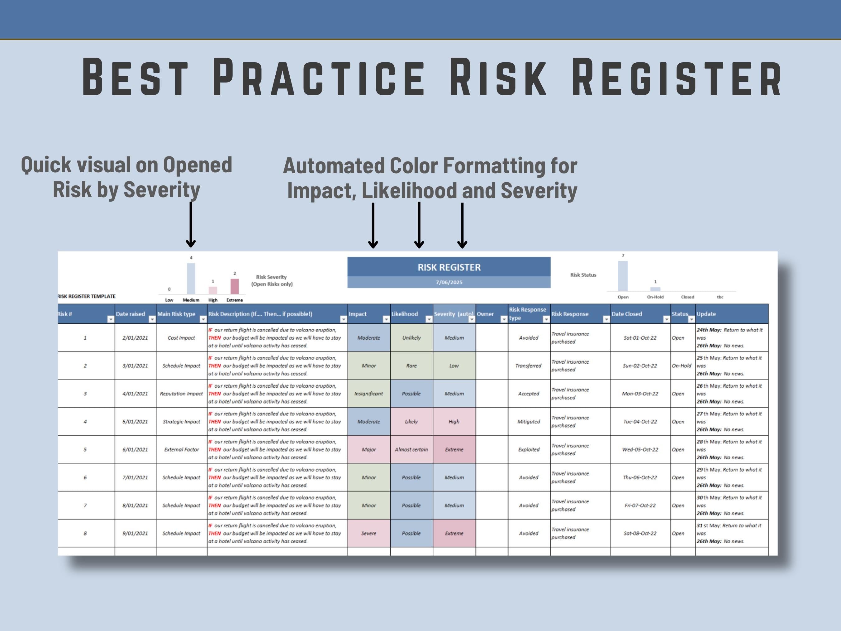 Excel Risk Register Template: Project Management Tool (Instant Download)