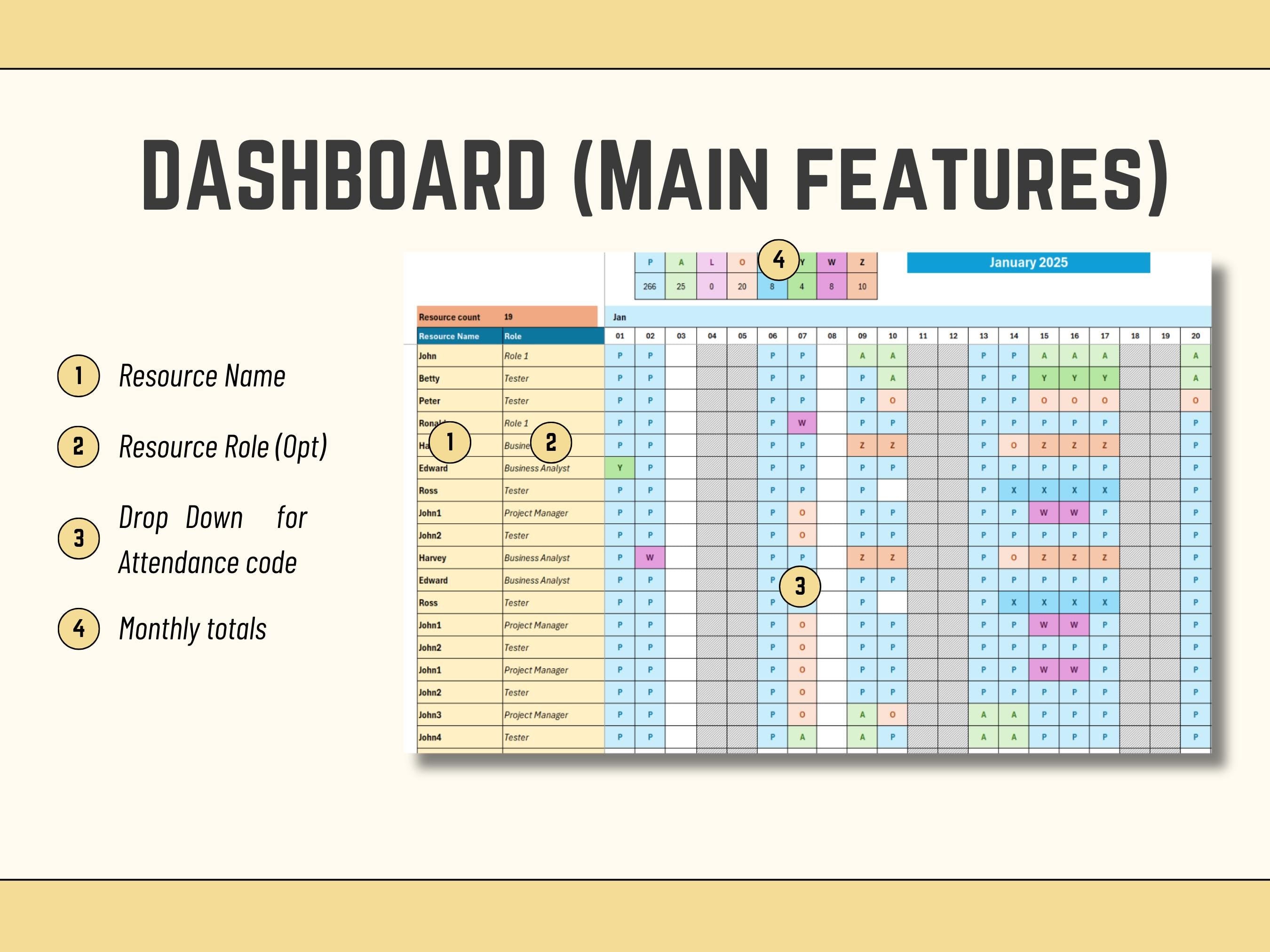 Excel Attendance Tracker v2: Automated & Customizable (Digital Download); Attendance Sheet and Resource Management, Leave Resource Planner