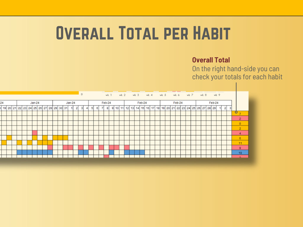 Excel Habit Tracker: Color-Coded, 20 Habits, 3 Categories (Digital Product)